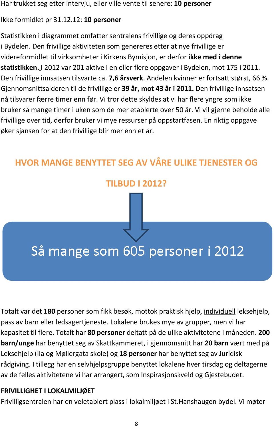 I 2012 var 201 aktive i en eller flere oppgaver i Bydelen, mot 175 i 2011. Den frivillige innsatsen tilsvarte ca. 7,6 årsverk. Andelen kvinner er fortsatt størst, 66 %.