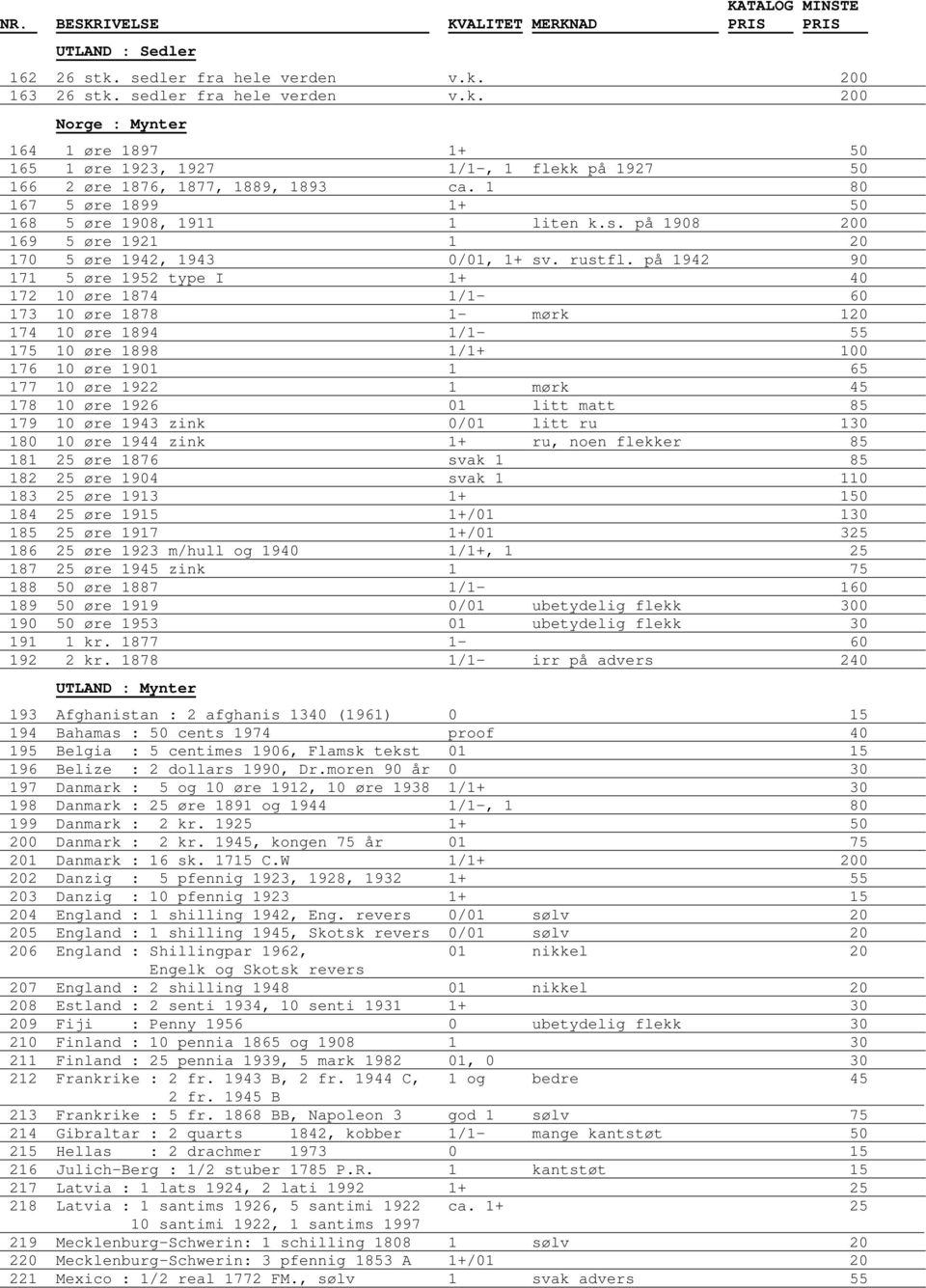 på 1942 90 171 5 øre 1952 type I 1+ 40 172 10 øre 1874 1/1-60 173 10 øre 1878 1- mørk 120 174 10 øre 1894 1/1-55 175 10 øre 1898 1/1+ 100 176 10 øre 1901 1 65 177 10 øre 1922 1 mørk 45 178 10 øre