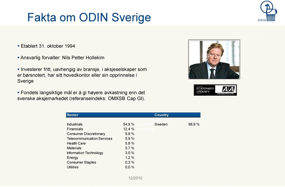 eller sin opprinnelse i Sverige Fondets langsiktige mål er å gi høyere avkastning enn det svenske aksjemarkedet (referanseindeks: OMXSB Cap GI).