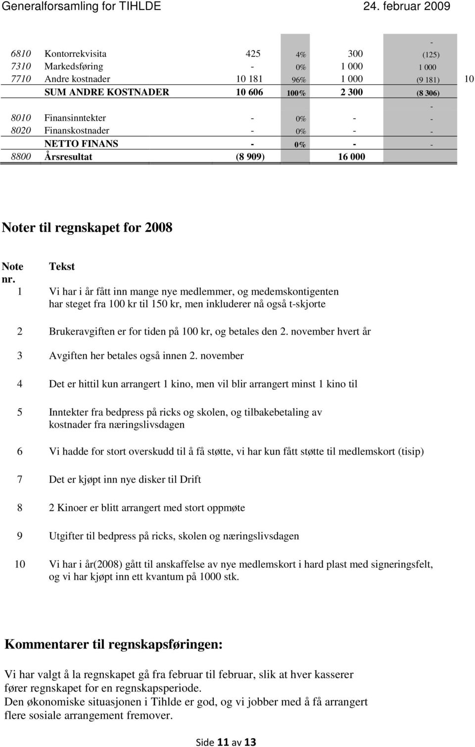 1 Vi har i år fått inn mange nye medlemmer, og medemskontigenten har steget fra 100 kr til 150 kr, men inkluderer nå også t-skjorte 2 Brukeravgiften er for tiden på 100 kr, og betales den 2.