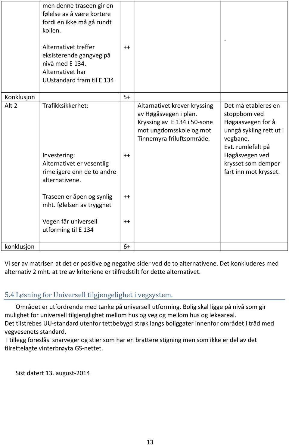 Kryssing av E 134 i 50-sone mot ungdomsskole og mot Tinnemyra friluftsområde. Det må etableres en stoppbom ved Høgaasvegen for å unngå sykling rett ut i vegbane. Evt.