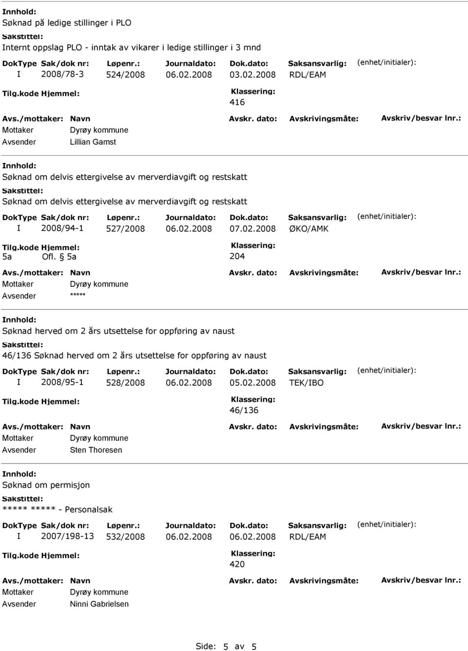 2008 ØKO/AMK Tilg.kode 5a Hjemmel: Ofl.