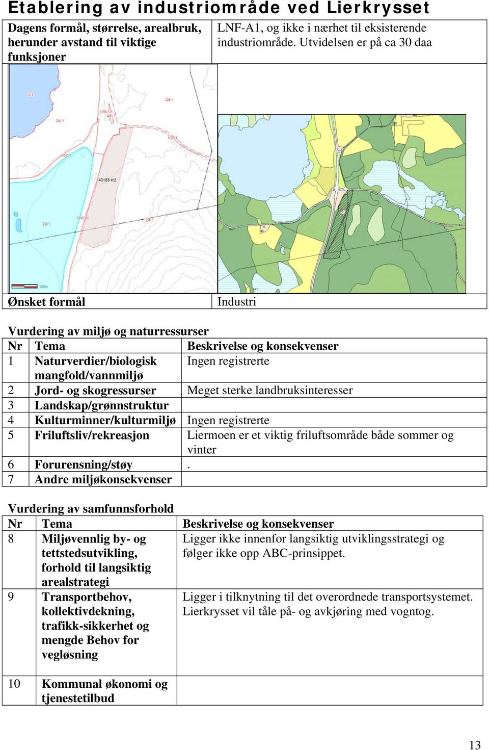 skogressurser Meget sterke landbruksinteresser 3 Landskap/grønnstruktur 4 Kulturminner/kulturmiljø Ingen registrerte 5 Friluftsliv/rekreasjon Liermoen er et viktig friluftsområde både sommer og