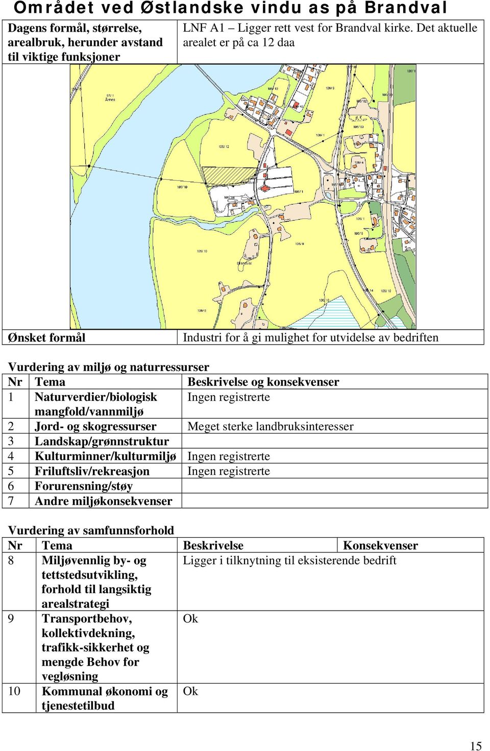 Naturverdier/biologisk Ingen registrerte mangfold/vannmiljø 2 Jord- og skogressurser Meget sterke landbruksinteresser 3 Landskap/grønnstruktur 4 Kulturminner/kulturmiljø Ingen registrerte 5