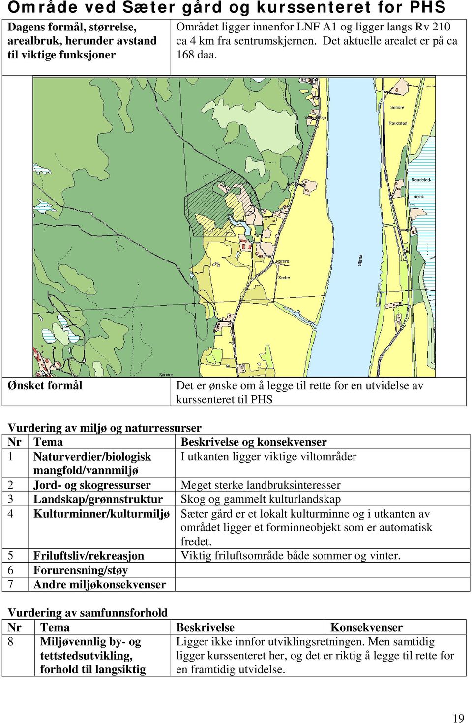 Ønsket formål Det er ønske om å legge til rette for en utvidelse av kurssenteret til PHS Vurdering av miljø og naturressurser Nr Tema Beskrivelse og konsekvenser 1 Naturverdier/biologisk I utkanten