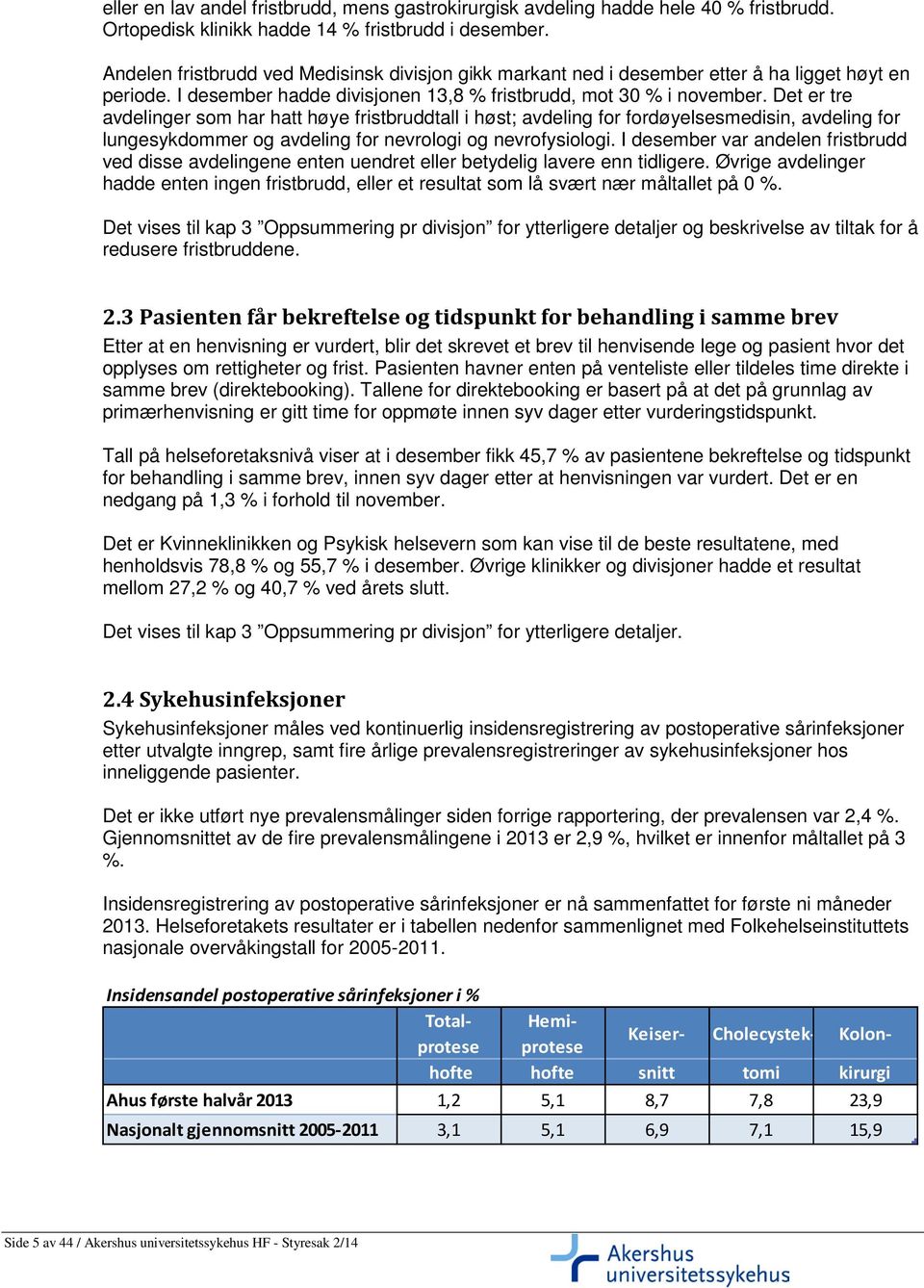 Det er tre avdelinger som har hatt høye fristbruddtall i høst; avdeling for fordøyelsesmedisin, avdeling for lungesykdommer og avdeling for nevrologi og nevrofysiologi.