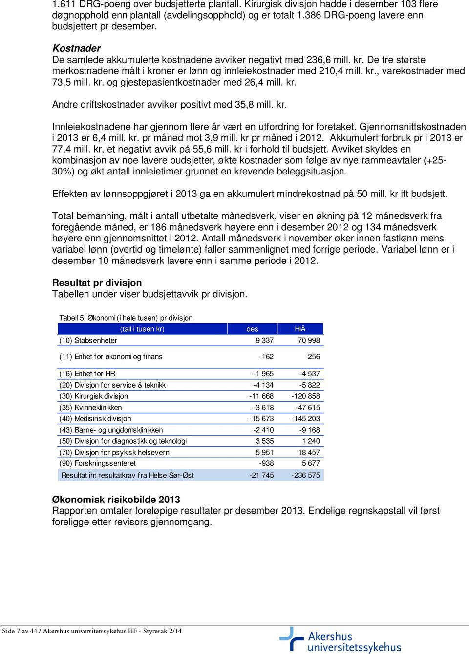 kr. og gjestepasientkostnader med 26,4 mill. kr. Andre driftskostnader avviker positivt med 35,8 mill. kr. Innleiekostnadene har gjennom flere år vært en utfordring for foretaket.