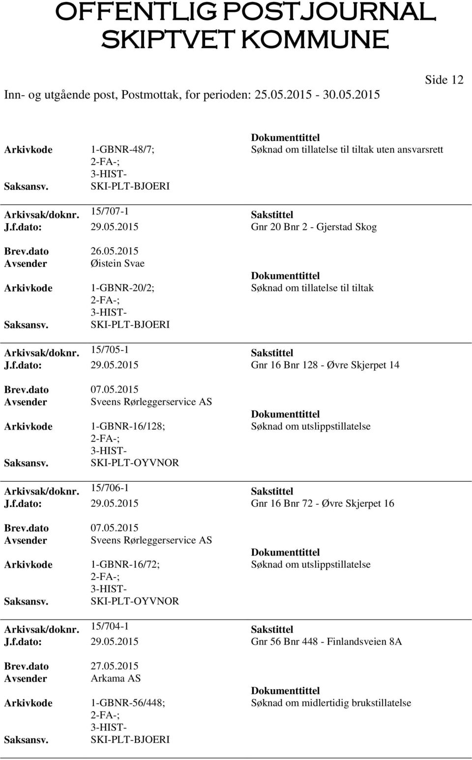 dato 07.05.2015 Avsender Sveens Rørleggerservice AS 1-GBNR-16/128; SKI-PLT-OYVNOR Søknad om utslippstillatelse Arkivsak/doknr. 15/706-1 Sakstittel J.f.dato: 29.05.2015 Gnr 16 Bnr 72 - Øvre Skjerpet 16 Brev.