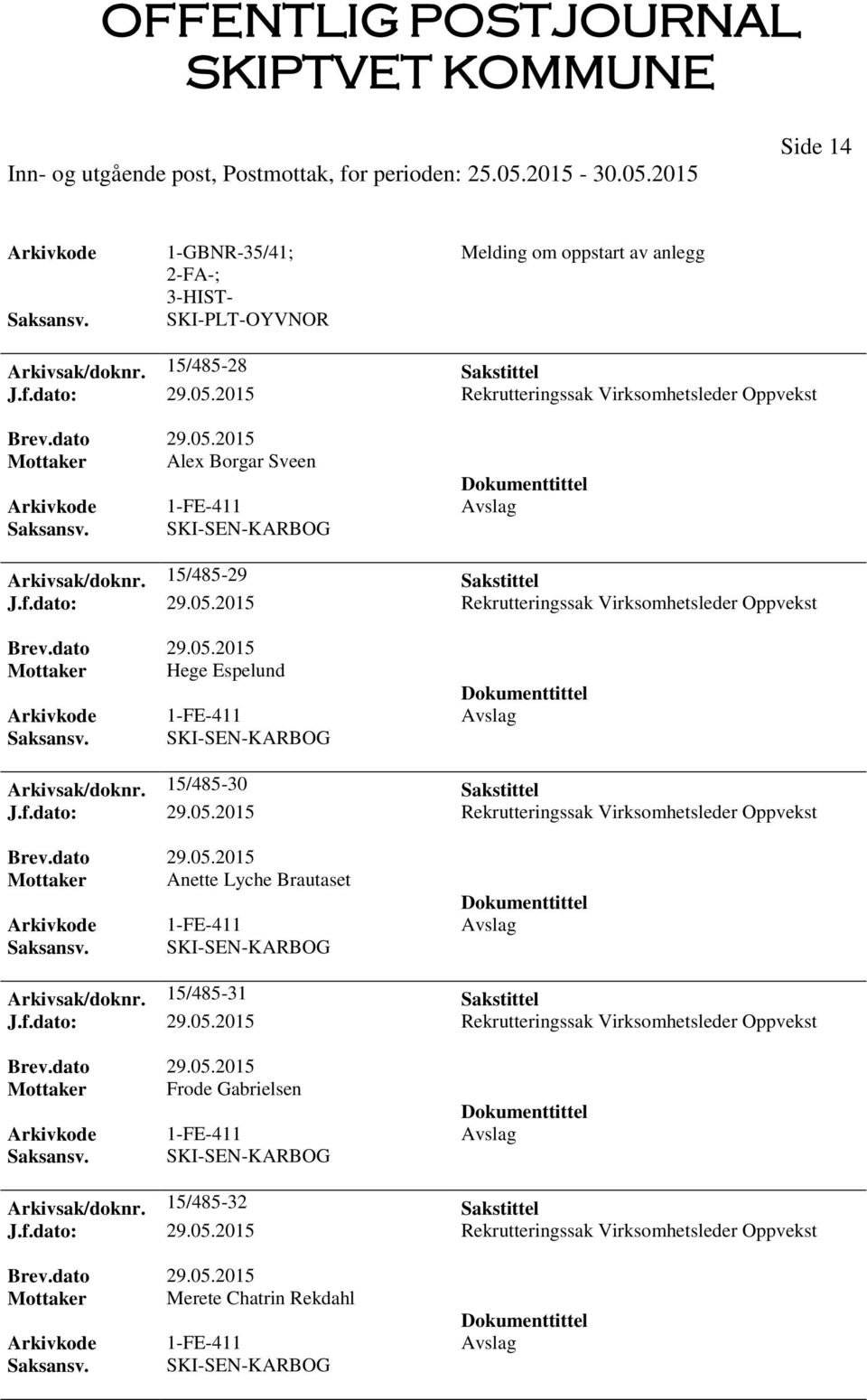 2015 Rekrutteringssak Virksomhetsleder Oppvekst Mottaker Hege Espelund 1-FE-411 Avslag Arkivsak/doknr. 15/485-30 Sakstittel J.f.dato: 29.05.