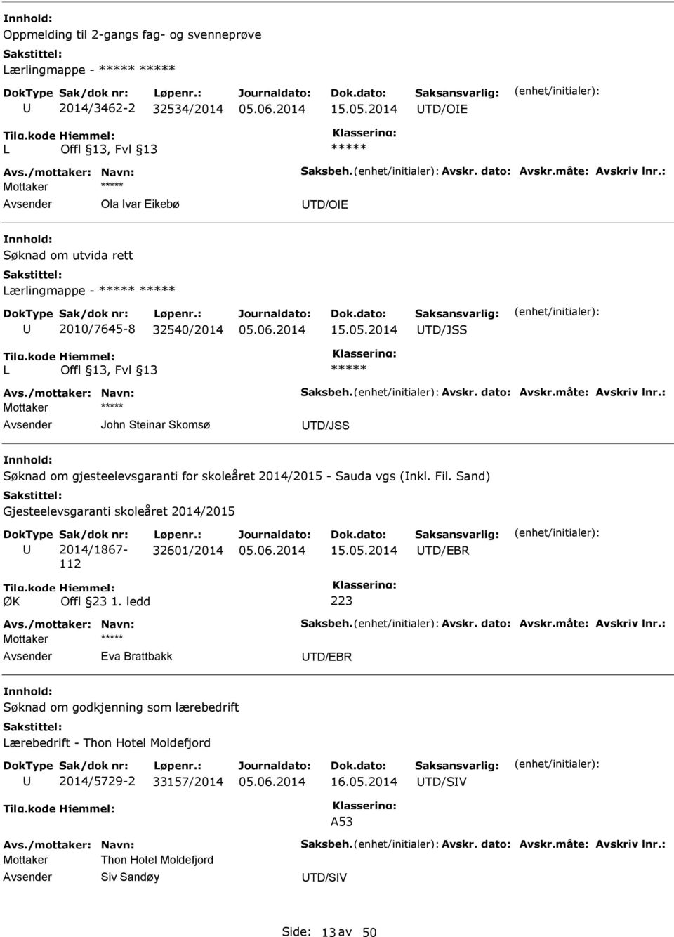 : Mottaker John Steinar Skomsø TD/JSS Søknad om gjesteelevsgaranti for skoleåret 2014/2015 - Sauda vgs (nkl. Fil. Sand) Gjesteelevsgaranti skoleåret 2014/2015 Sak/dok nr: 2014/1867-112 øpenr.