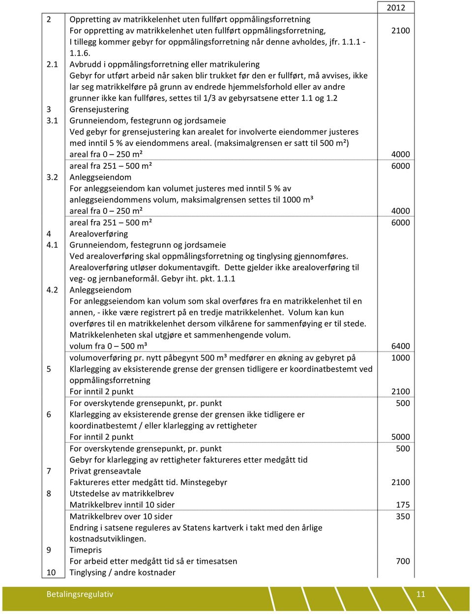 1 Avbrudd i oppmålingsforretning eller matrikulering Gebyr for utført arbeid når saken blir trukket før den er fullført, må avvises, ikke lar seg matrikkelføre på grunn av endrede hjemmelsforhold