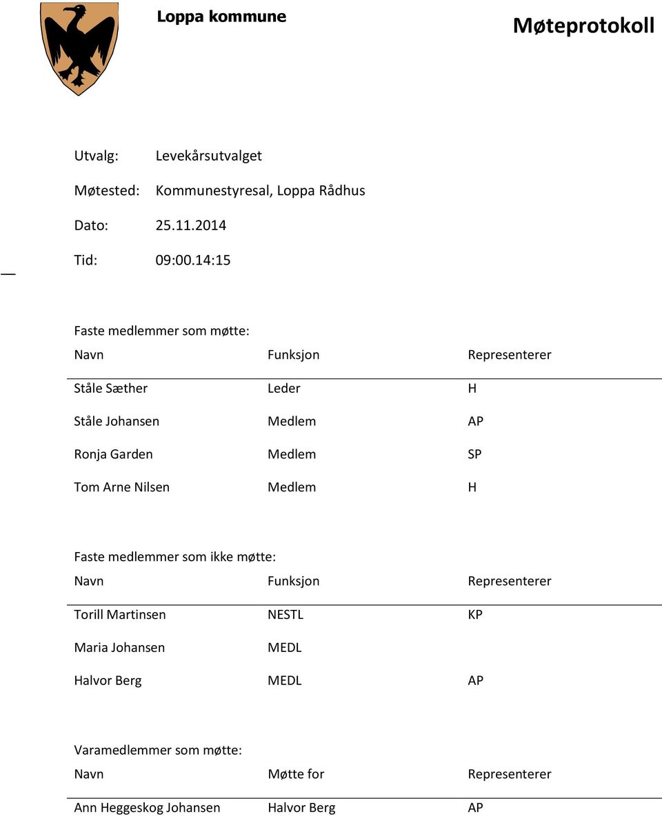 Medlem SP Tom Arne Nilsen Medlem H Faste medlemmer som ikke møtte: Navn Funksjon Representerer Torill Martinsen NESTL KP