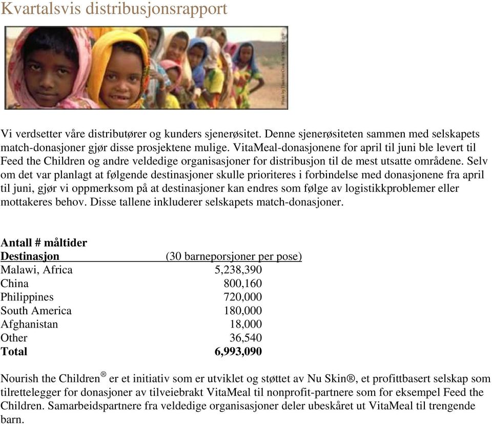 Selv om det var planlagt at følgende destinasjoner skulle prioriteres i forbindelse med donasjonene fra april til juni, gjør vi oppmerksom på at destinasjoner kan endres som følge av