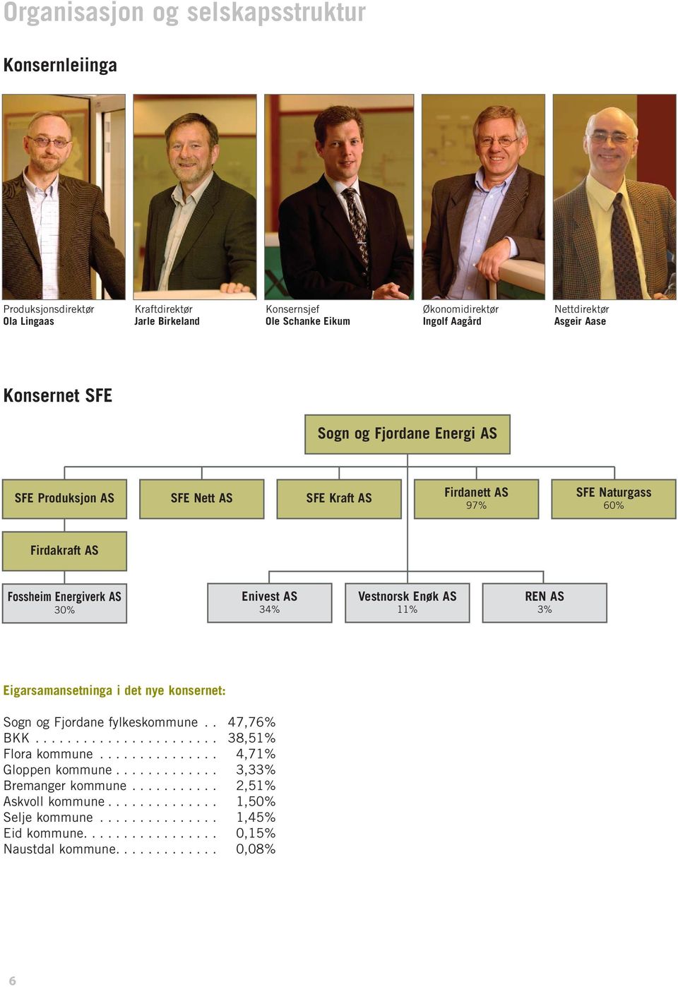 11% REN AS 3% Eigarsamansetninga i det nye konsernet: Sogn og Fjordane fylkeskommune.. 47,76% BKK....................... 38,51% Flora kommune............... 4,71% Gloppen kommune.