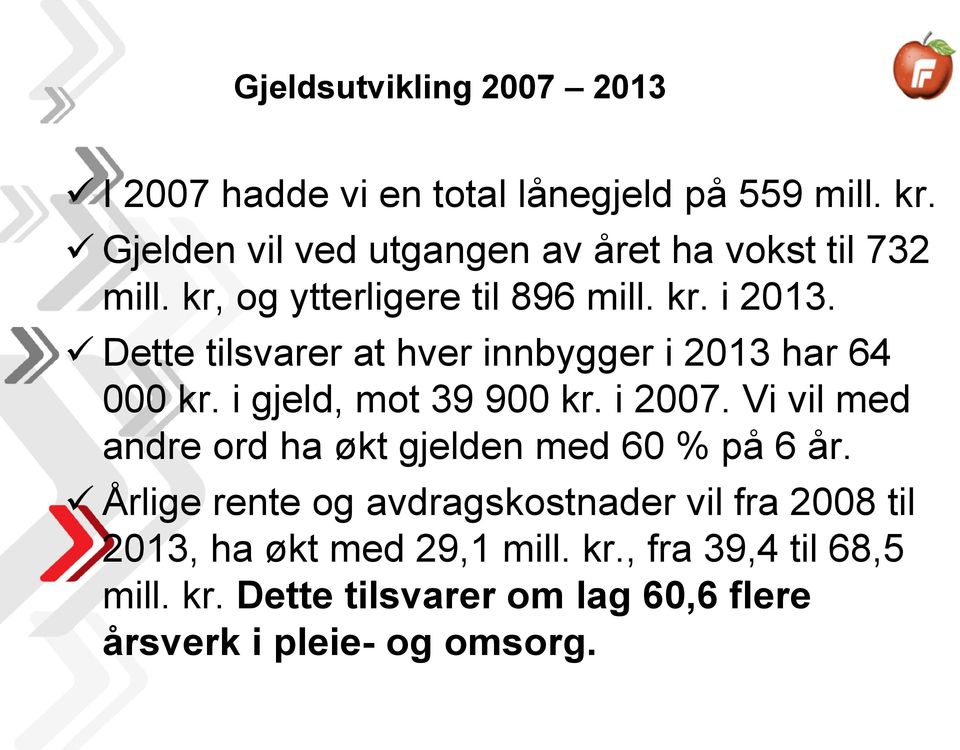 Dette tilsvarer at hver innbygger i 2013 har 64 000 kr. i gjeld, mot 39 900 kr. i 2007.