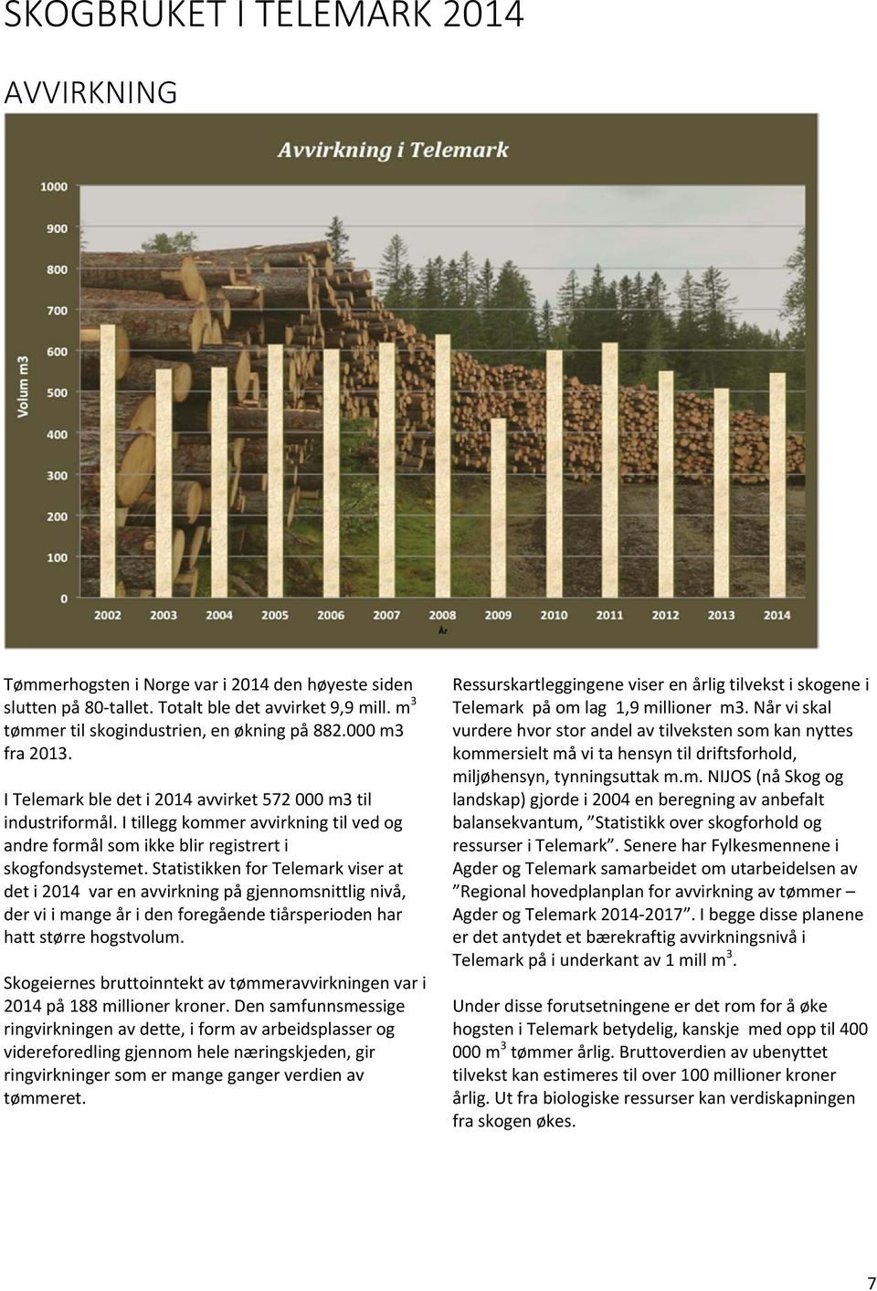 Statistikken for Telemark viser at det i 2014 var en avvirkning på gjennomsnittlig nivå, der vi i mange år i den foregående tiårsperioden har hatt større hogstvolum.