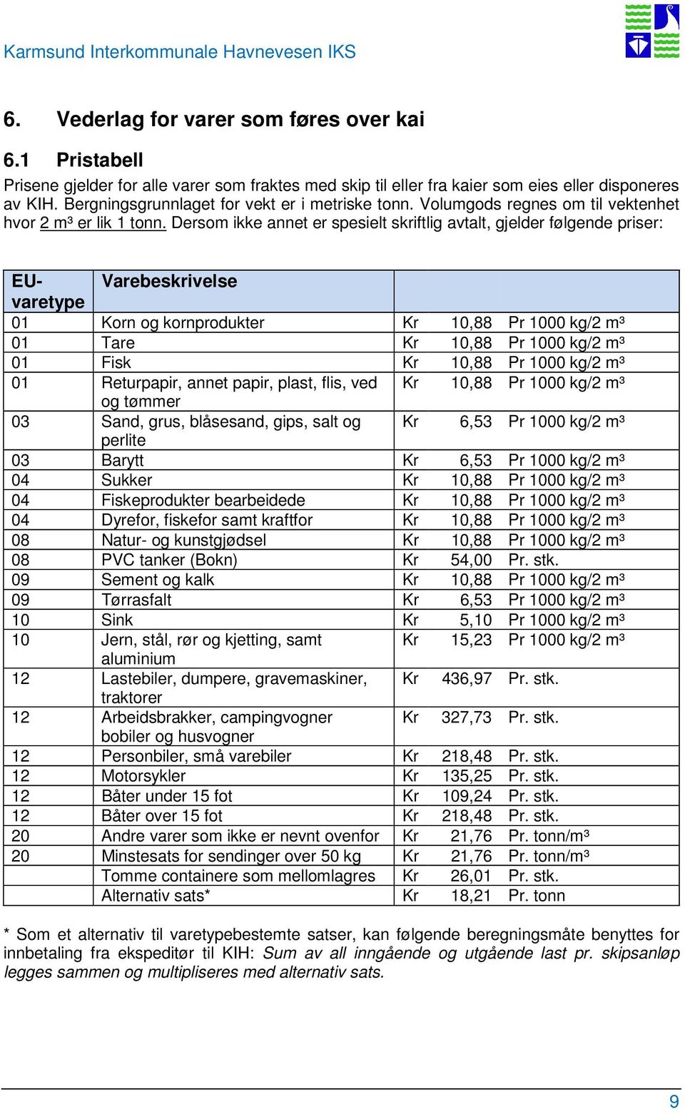 Dersom ikke annet er spesielt skriftlig avtalt, gjelder følgende priser: EUvaretype Varebeskrivelse 01 Korn og kornprodukter Kr 10,88 Pr 1000 kg/2 m³ 01 Tare Kr 10,88 Pr 1000 kg/2 m³ 01 Fisk Kr 10,88