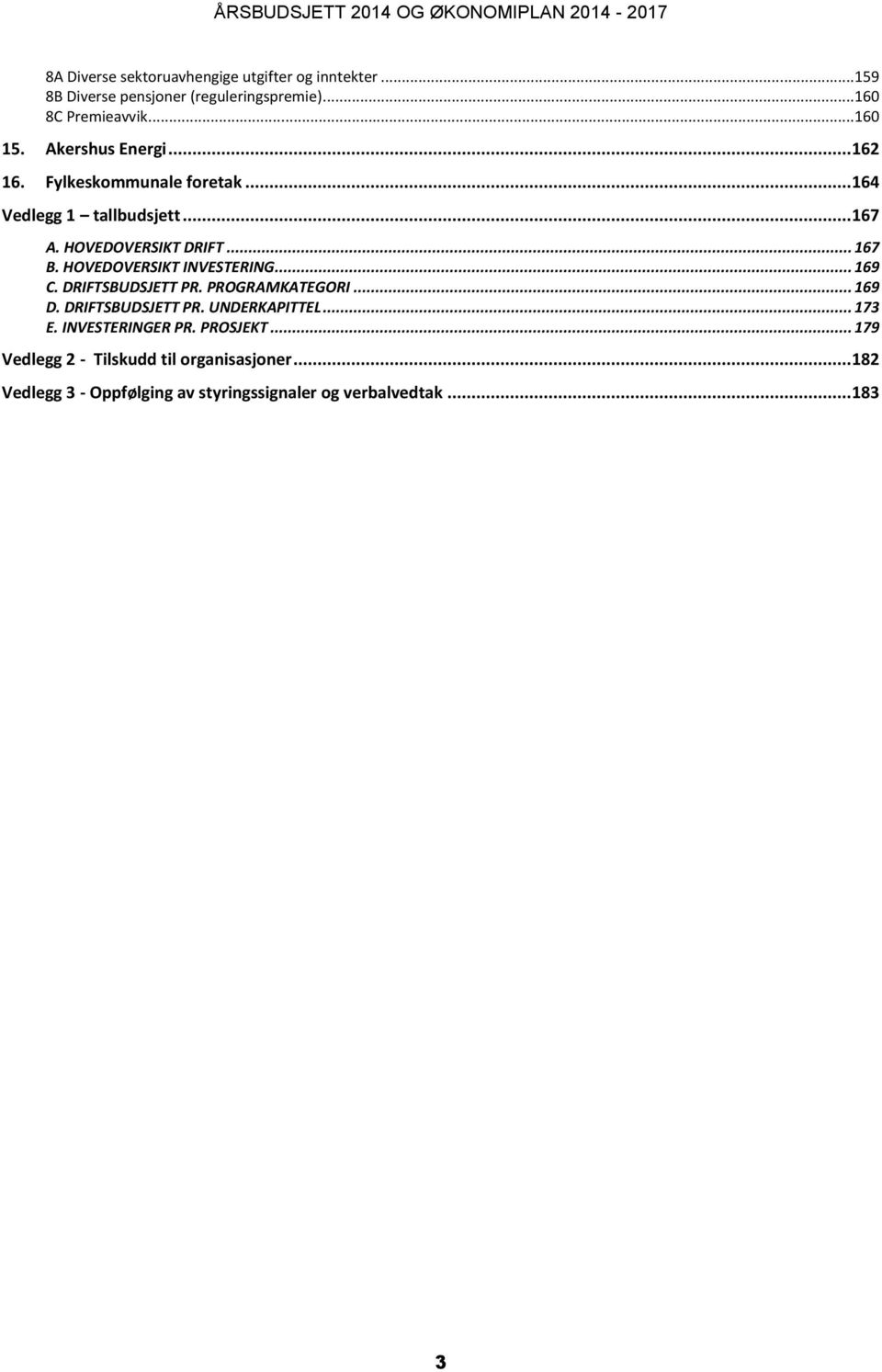 HOVEDOVERSIKT DRIFT... 167 B. HOVEDOVERSIKT INVESTERING... 169 C. DRIFTSBUDSJETT PR. PROGRAMKATEGORI... 169 D. DRIFTSBUDSJETT PR. UNDERKAPITTEL.