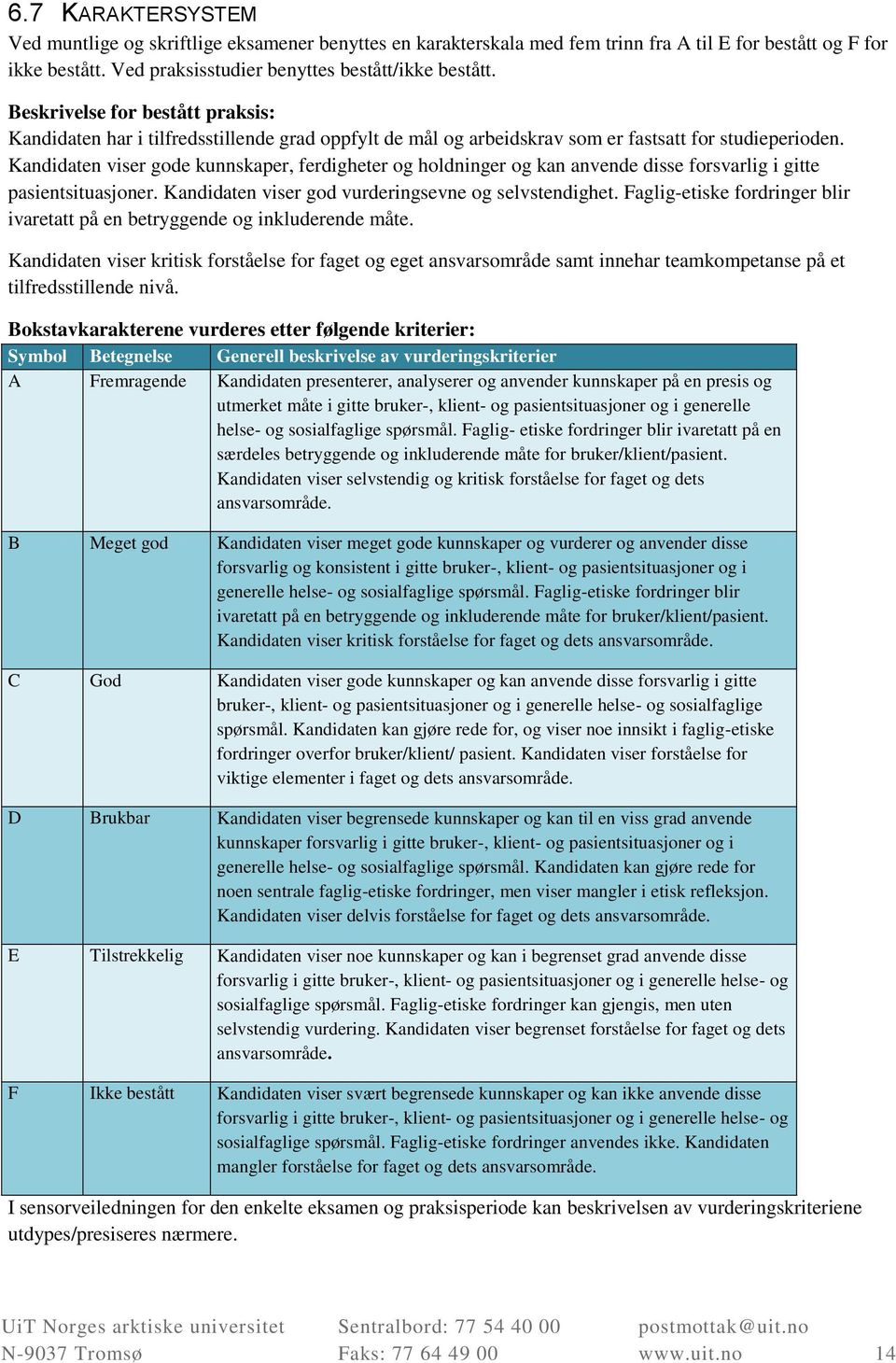 Kandidaten viser gode kunnskaper, ferdigheter og holdninger og kan anvende disse forsvarlig i gitte pasientsituasjoner. Kandidaten viser god vurderingsevne og selvstendighet.