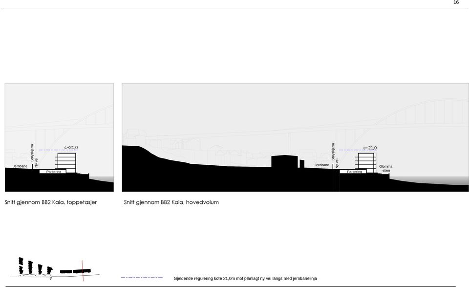 hovedvolum Snitt gjennom BB2 Kaia, hovedvolum Gjeldende regulering kote 21 mot planlagt ny vei langs med jernbanelinja Gjeldende regulering kote 21,0m mot planlagt ny vei langs med jernbanelinja 0 10