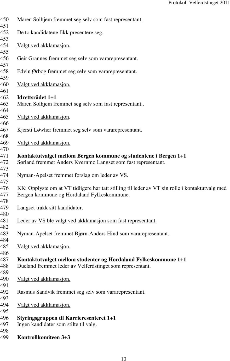 Idrettsrådet 1+1 Maren Solhjem fremmet seg selv som fast representant.. Kjersti Løwher fremmet seg selv som vararepresentant.