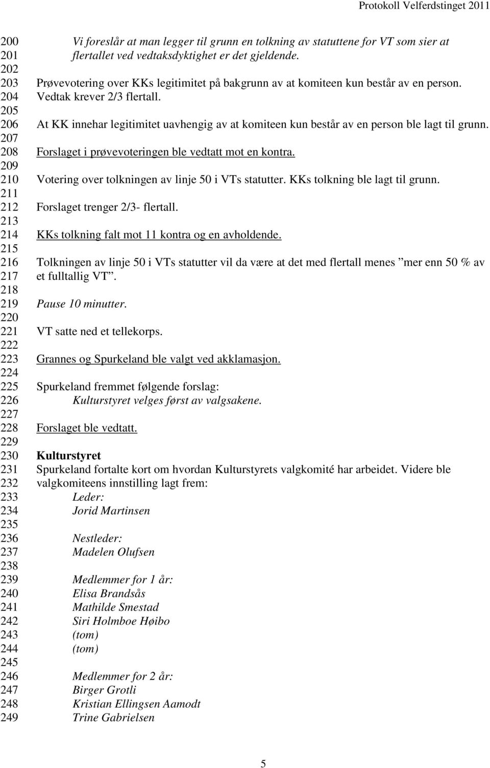 Prøvevotering over KKs legitimitet på bakgrunn av at komiteen kun består av en person. Vedtak krever 2/3 flertall.