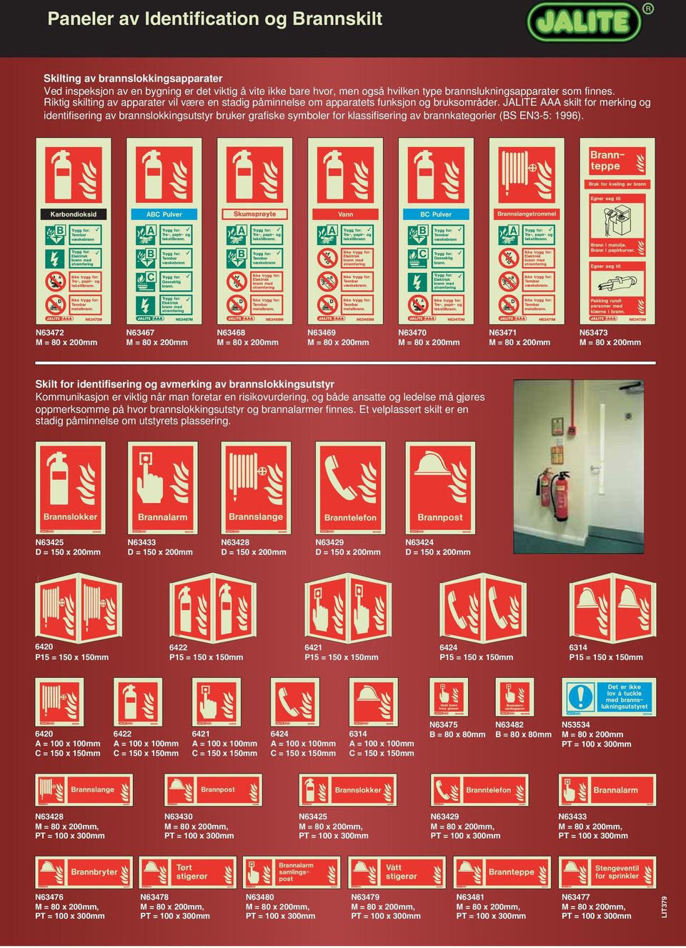 JALITE AAA skilt for merking og identifisering av brannslokkingsutstyr bruker grafiske symboler for klassifisering av brannkategorier (BS EN3-5: 1996).