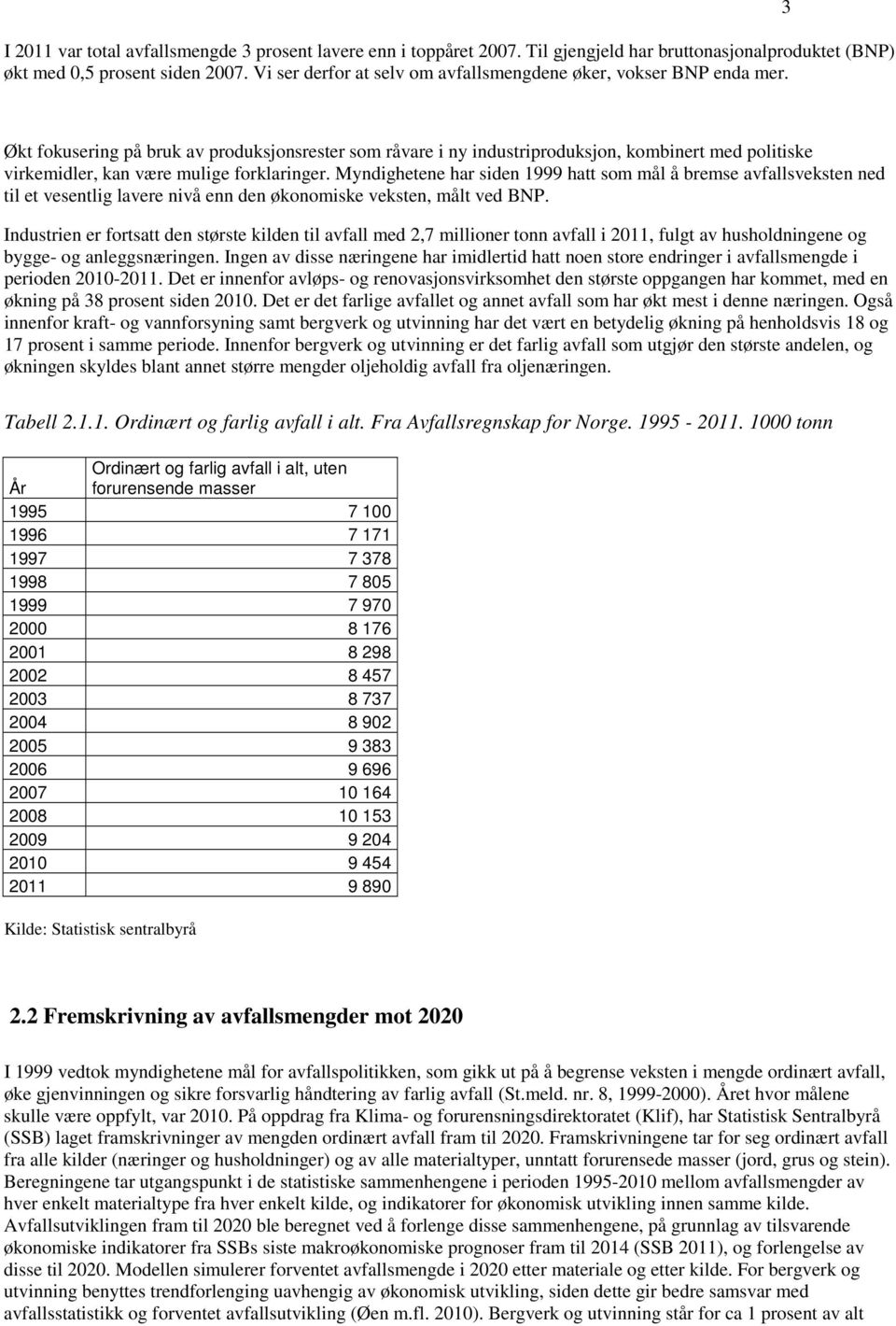 3 Økt fokusering på bruk av produksjonsrester som råvare i ny industriproduksjon, kombinert med politiske virkemidler, kan være mulige forklaringer.