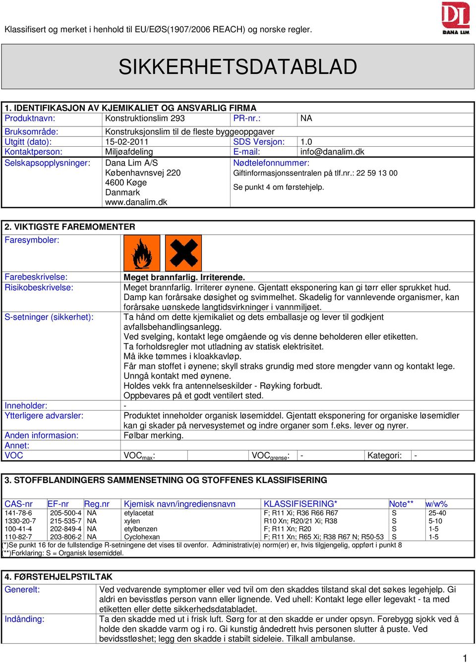 dk elskapsopplysninger: Dana Lim A/ Københavnsvej 220 4600 Køge Danmark www.danalim.dk Nødtelefonnummer: Giftinformasjonssentralen på tlf.nr.: 22 59 13 00 e punkt 4 om førstehjelp. 2. VIKTIGTE FAREMOMENTER Faresymboler: Farebeskrivelse: Meget brannfarlig.