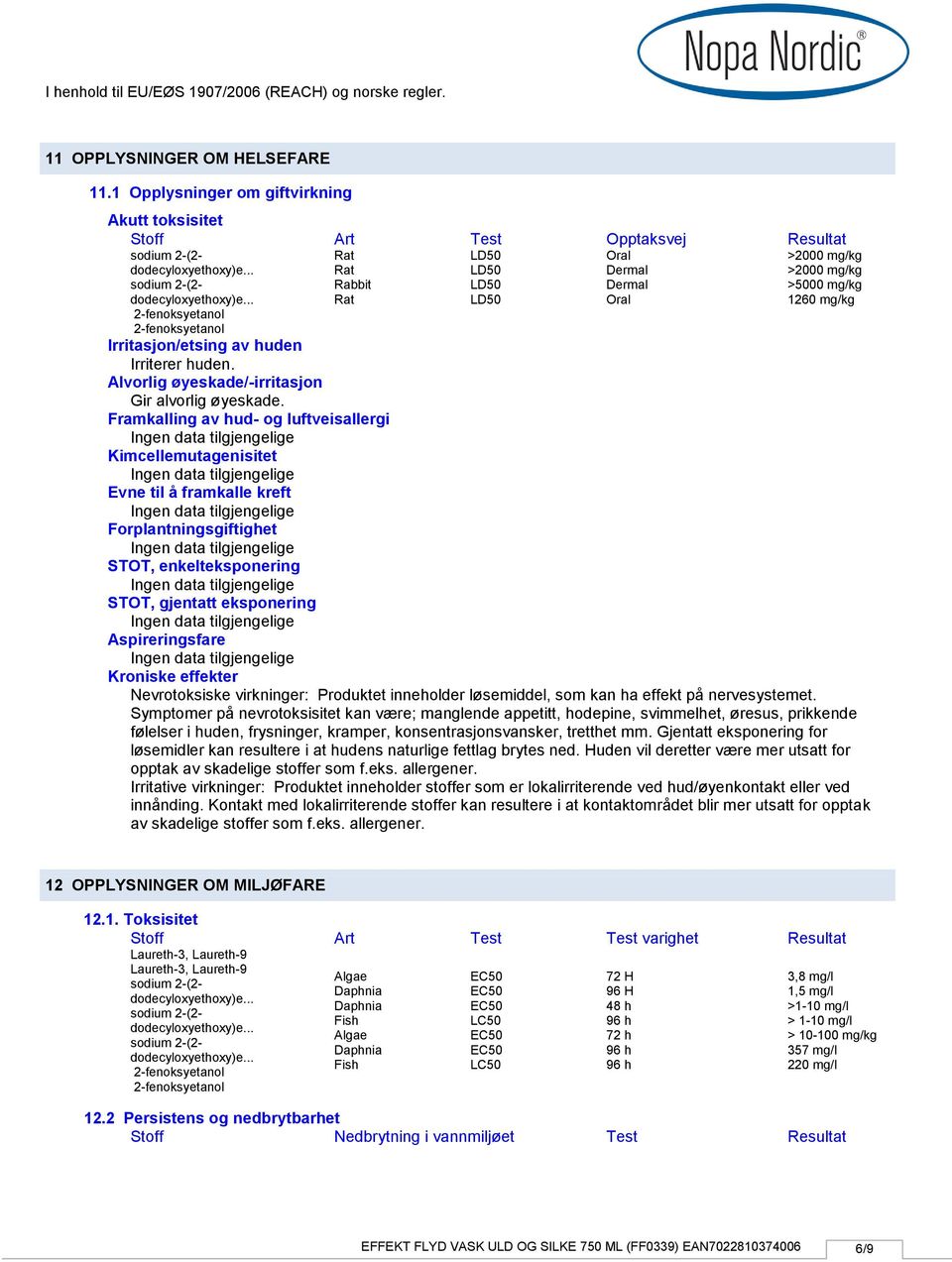 mg/kg 1260 mg/kg 2fenoksyetanol 2fenoksyetanol Irritasjon/etsing av huden Irriterer huden. Alvorlig øyeskade/irritasjon Gir alvorlig øyeskade.