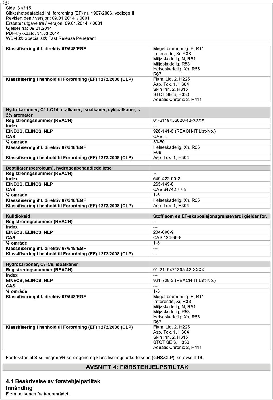 Flam. Liq. 2, H225 Asp. Tox. 1, H304 Skin Irrit.