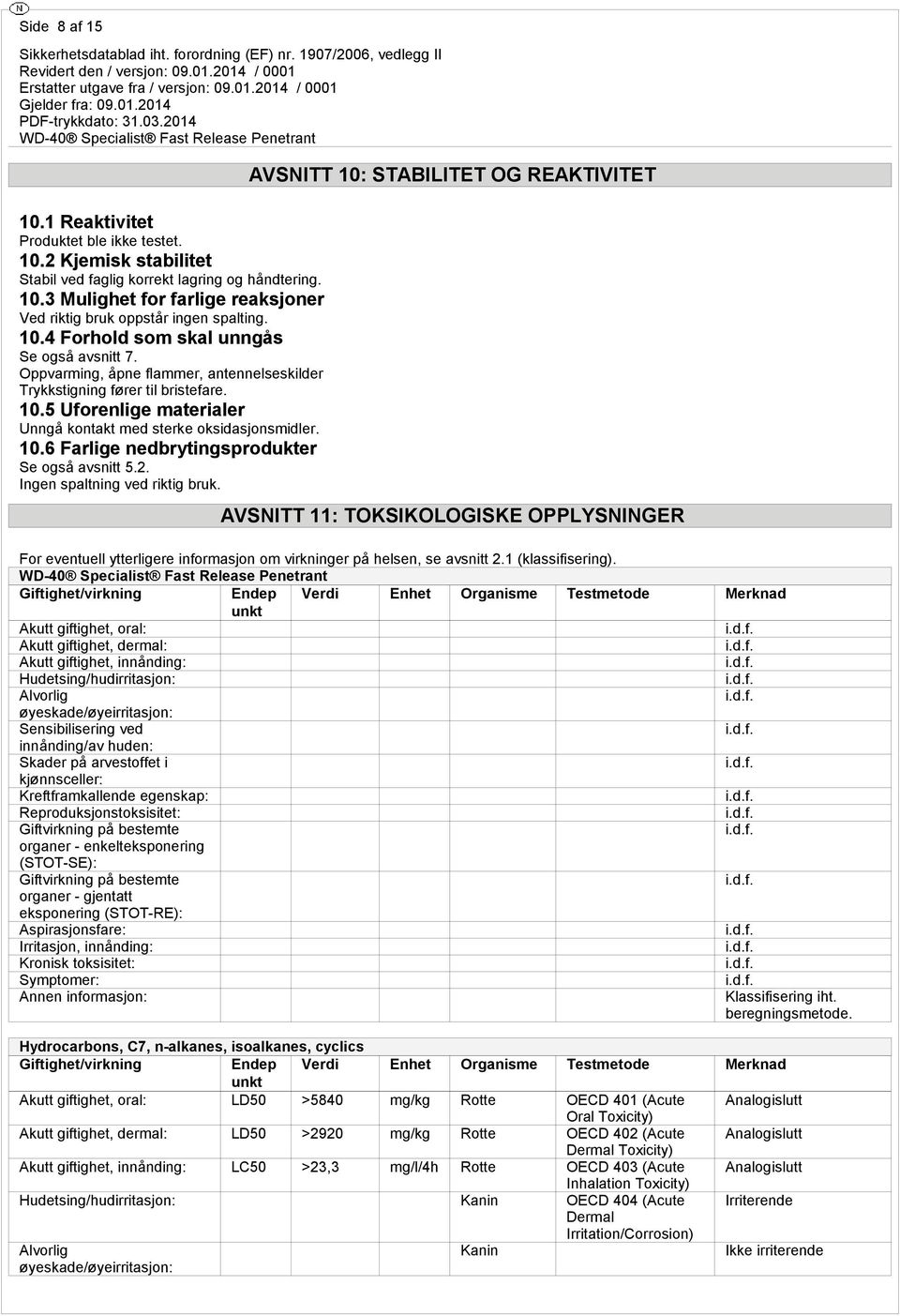 10.6 Farlige nedbrytingsprodukter Se også avsnitt 5.2. Ingen spaltning ved riktig bruk.