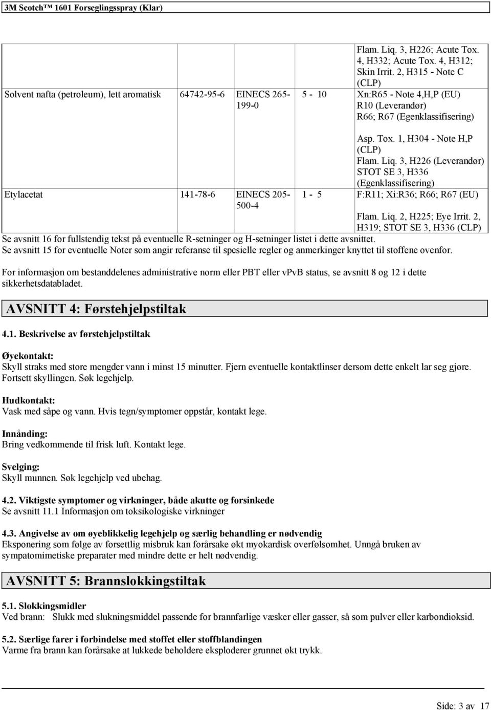 3, H226 (Leverandør) STOT SE 3, H336 (Egen) 1-5 F:R11; Xi:R36; R66; R67 (EU) Flam. Liq. 2, H225; Eye Irrit.