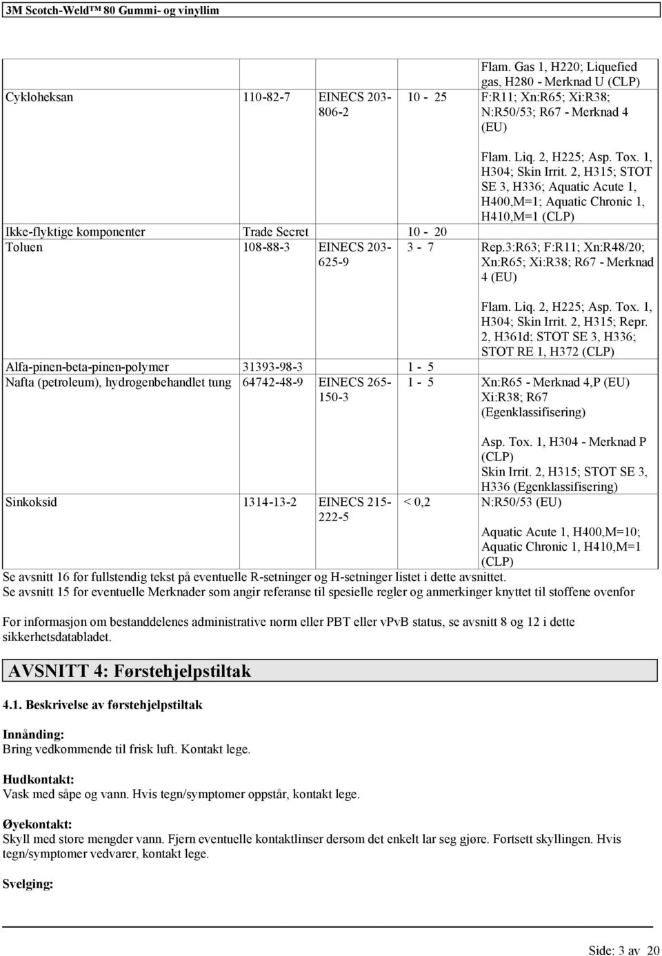 Alfa-pinen-beta-pinen-polymer 31393-98-3 1-5 64742-48-9 EINECS 265-150-3 Sinkoksid 1314-13-2 EINECS 215-222-5 Flam. Liq. 2, H225; Asp. Tox. 1, H304; Skin Irrit.