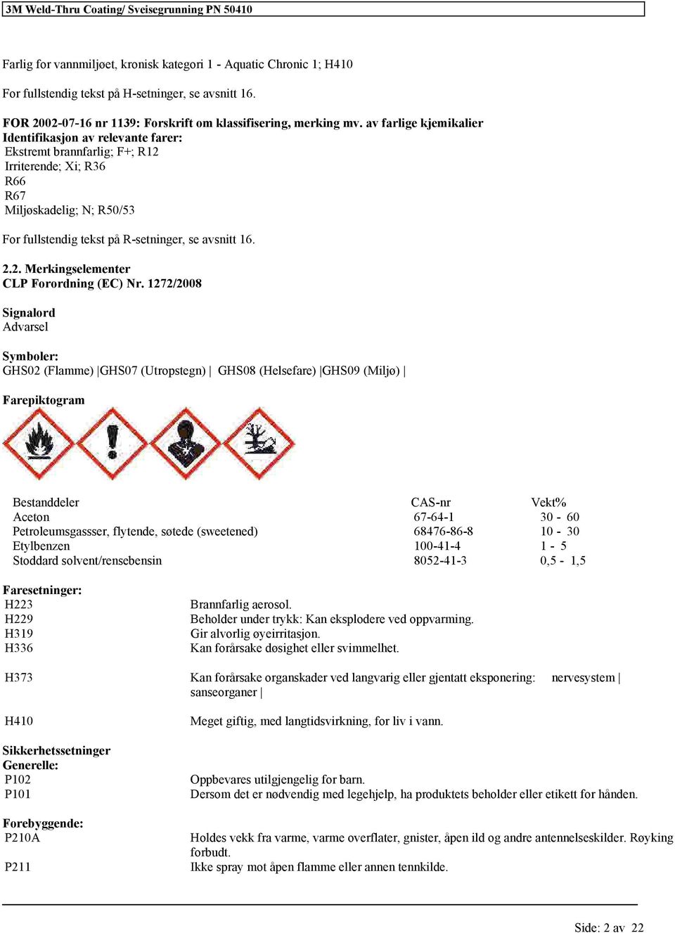 1272/2008 Signalord Advarsel Symboler: GHS02 (Flamme) GHS07 (Utropstegn) GHS08 (Helsefare) GHS09 (Miljø) Farepiktogram Bestanddeler CAS-nr Vekt% Aceton 67-64-1 30-60 Petroleumsgassser, flytende,