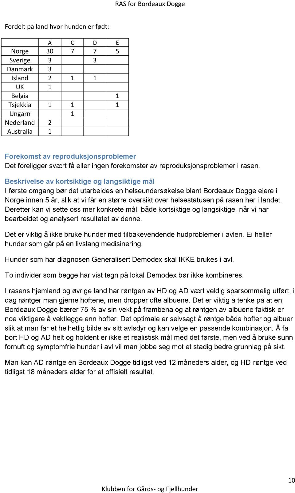 Beskrivelse av kortsiktige og langsiktige mål I første omgang bør det utarbeides en helseundersøkelse blant Bordeaux Dogge eiere i Norge innen 5 år, slik at vi får en større oversikt over