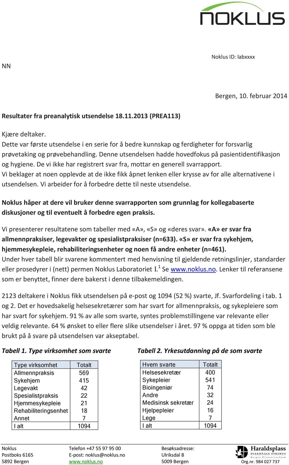 De vi har registrert fra, mottar en generell rapport. Vi beklager at noen opplevde at de fikk åpnet lenken eller krysse av for alle alternativene i utsendelsen.