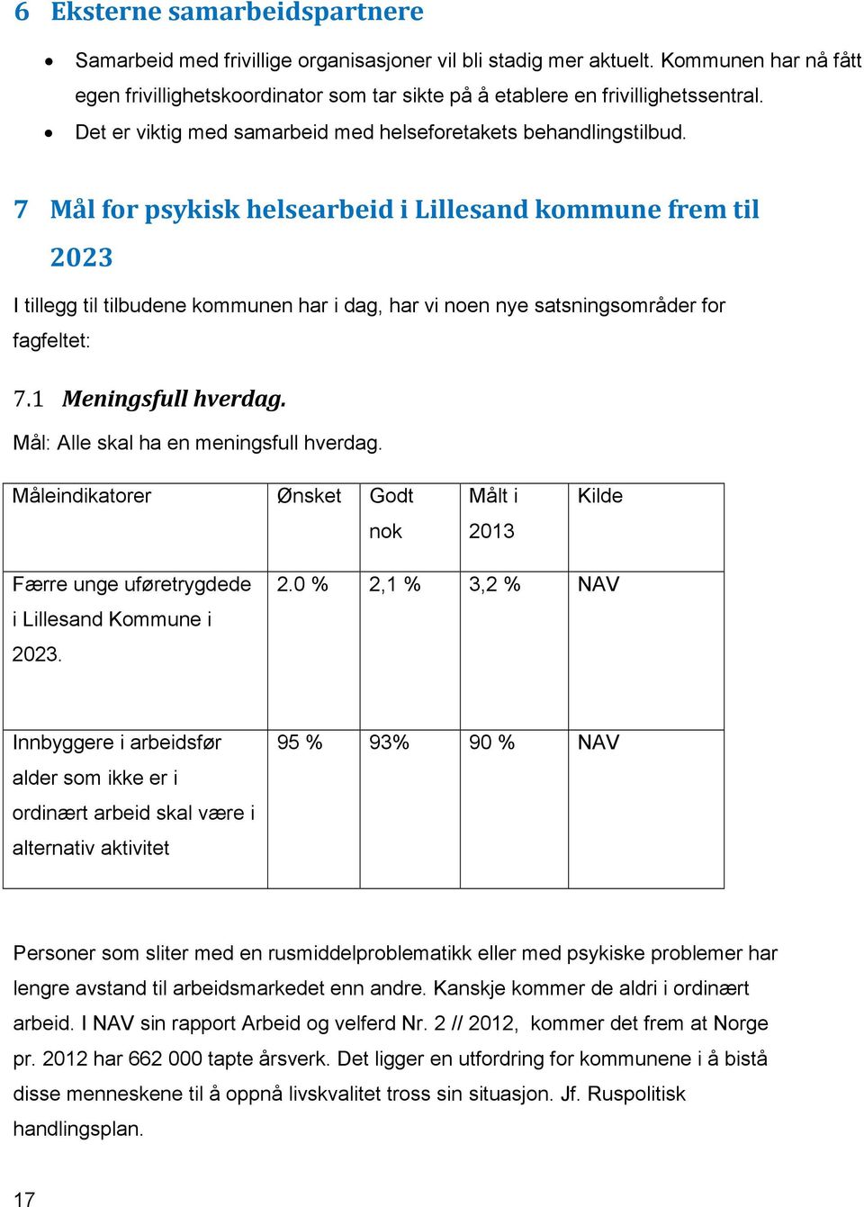 7 Mål for psykisk helsearbeid i Lillesand kommune frem til 2023 I tillegg til tilbudene kommunen har i dag, har vi noen nye satsningsområder for fagfeltet: 7.1 Meningsfull hverdag.