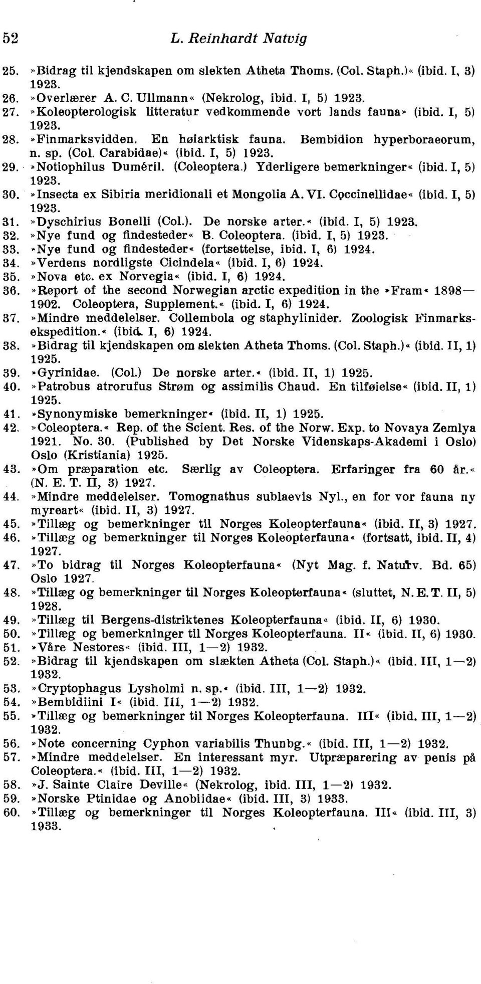 (Coleoptera.) Yderligere bemerkninger~ (ibid. I, 5) 1923. ~Insecta ex Sibiria meridionali et Mongolia A. VI. Cpccinellidae. (ibid. I, 5) 1923. ~Dyschirius Bonelli (Col.). De norske arter.. (ibid. I, 5) 1923..Nye fund og findesteder.