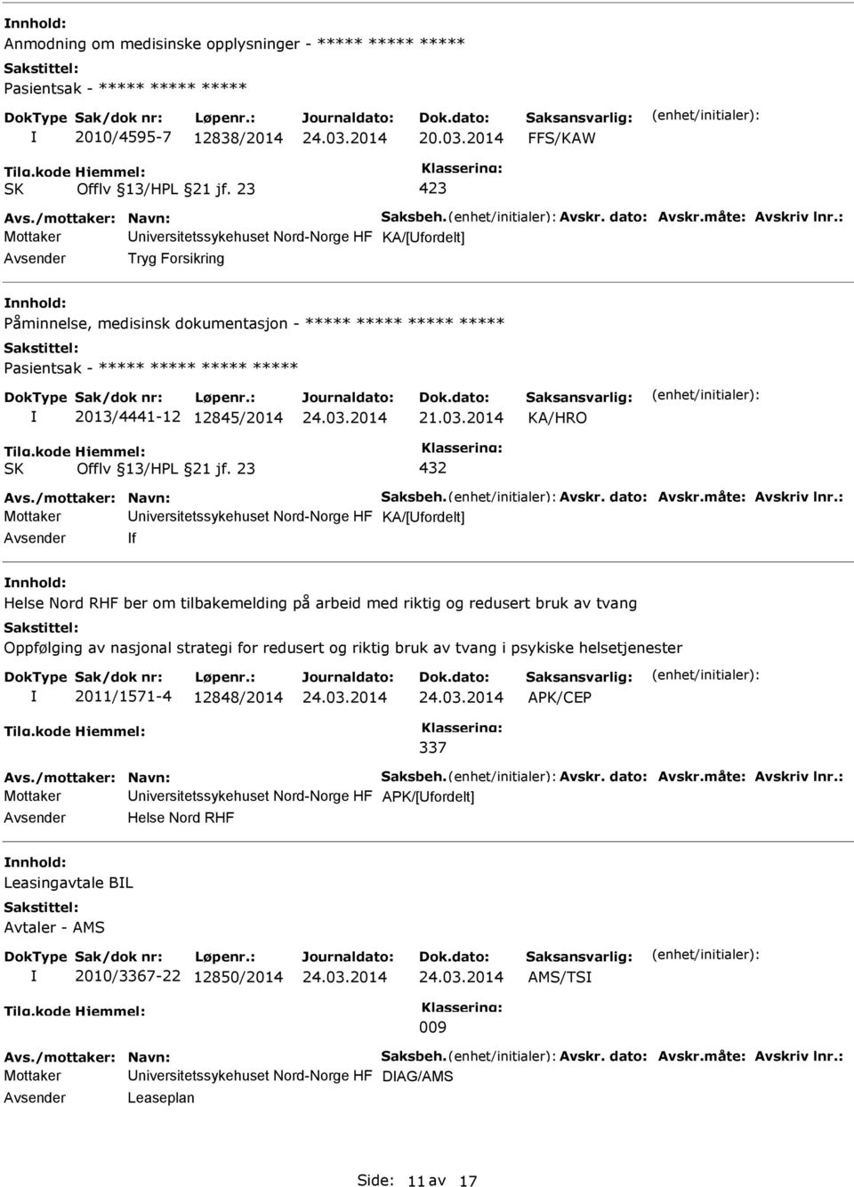 strategi for redusert og riktig bruk av tvang i psykiske helsetjenester 2011/1571-4 12848/2014 APK/CEP 337 Mottaker niversitetssykehuset Nord-Norge HF APK/[fordelt]