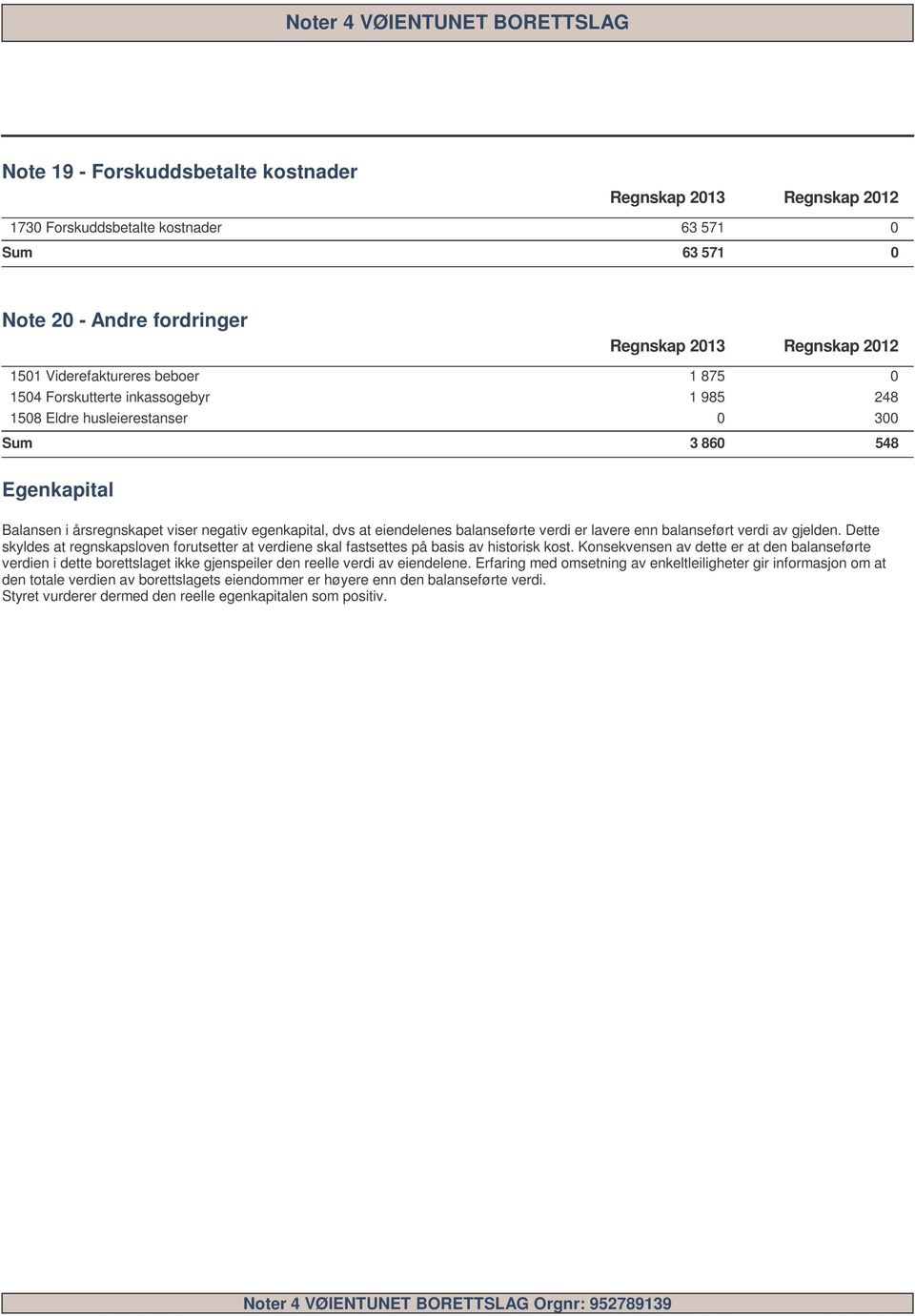 gjelden. Dette skyldes at regnskapsloven forutsetter at verdiene skal fastsettes på basis av historisk kost.