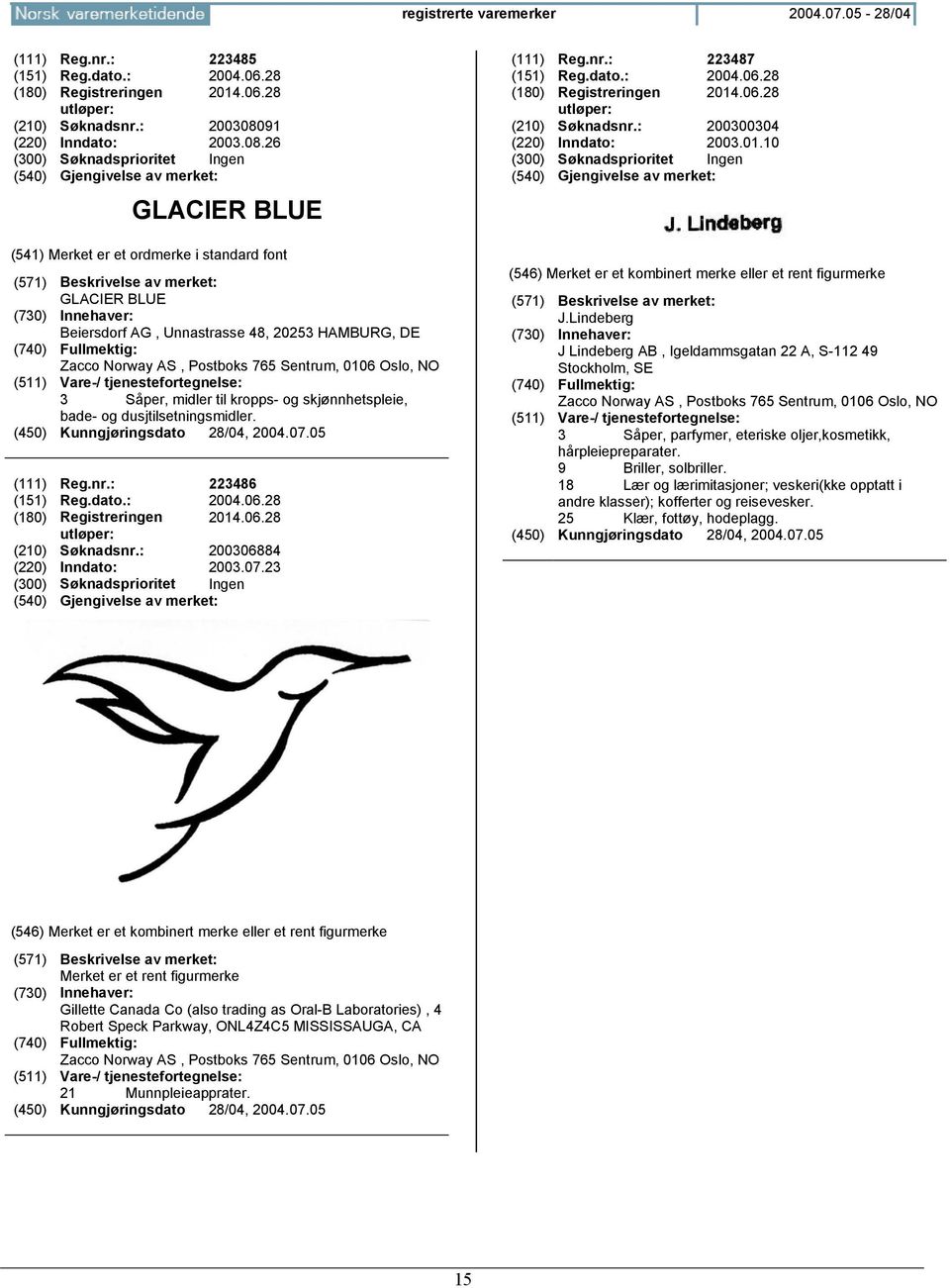 26 GLACIER BLUE GLACIER BLUE Beiersdorf AG, Unnastrasse 48, 20253 HAMBURG, DE Zacco Norway AS, Postboks 765 Sentrum, 0106 Oslo, 3 Såper, midler til kropps- og skjønnhetspleie, bade- og