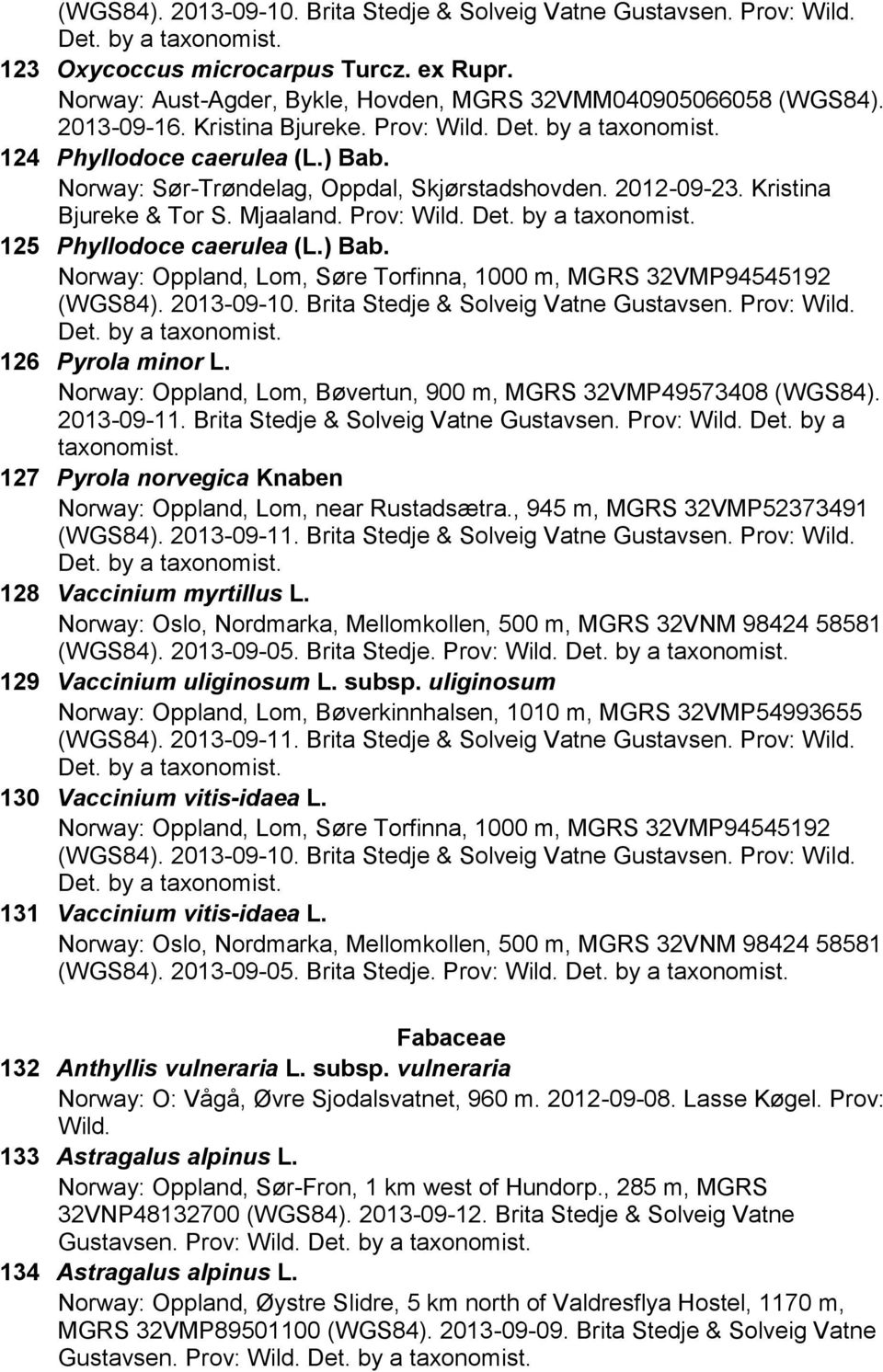 Norway: Oppland, Lom, Søre Torfinna, 1000 m, MGRS 32VMP94545192 126 Pyrola minor L. Norway: Oppland, Lom, Bøvertun, 900 m, MGRS 32VMP49573408 (WGS84). 2013-09-11.