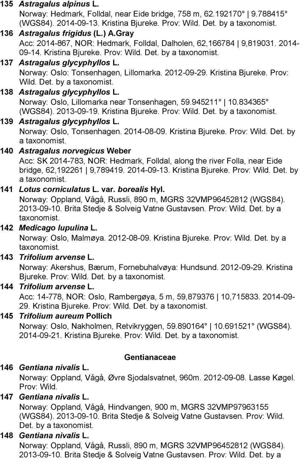 Kristina Bjureke. Prov: Wild. 138 Astragalus glycyphyllos L. (WGS84). 2013-09-19. Kristina Bjureke. Prov: Wild. 139 Astragalus glycyphyllos L. Norway: Oslo, Tonsenhagen. 2014-08-09. Kristina Bjureke. Prov: Wild. Det.