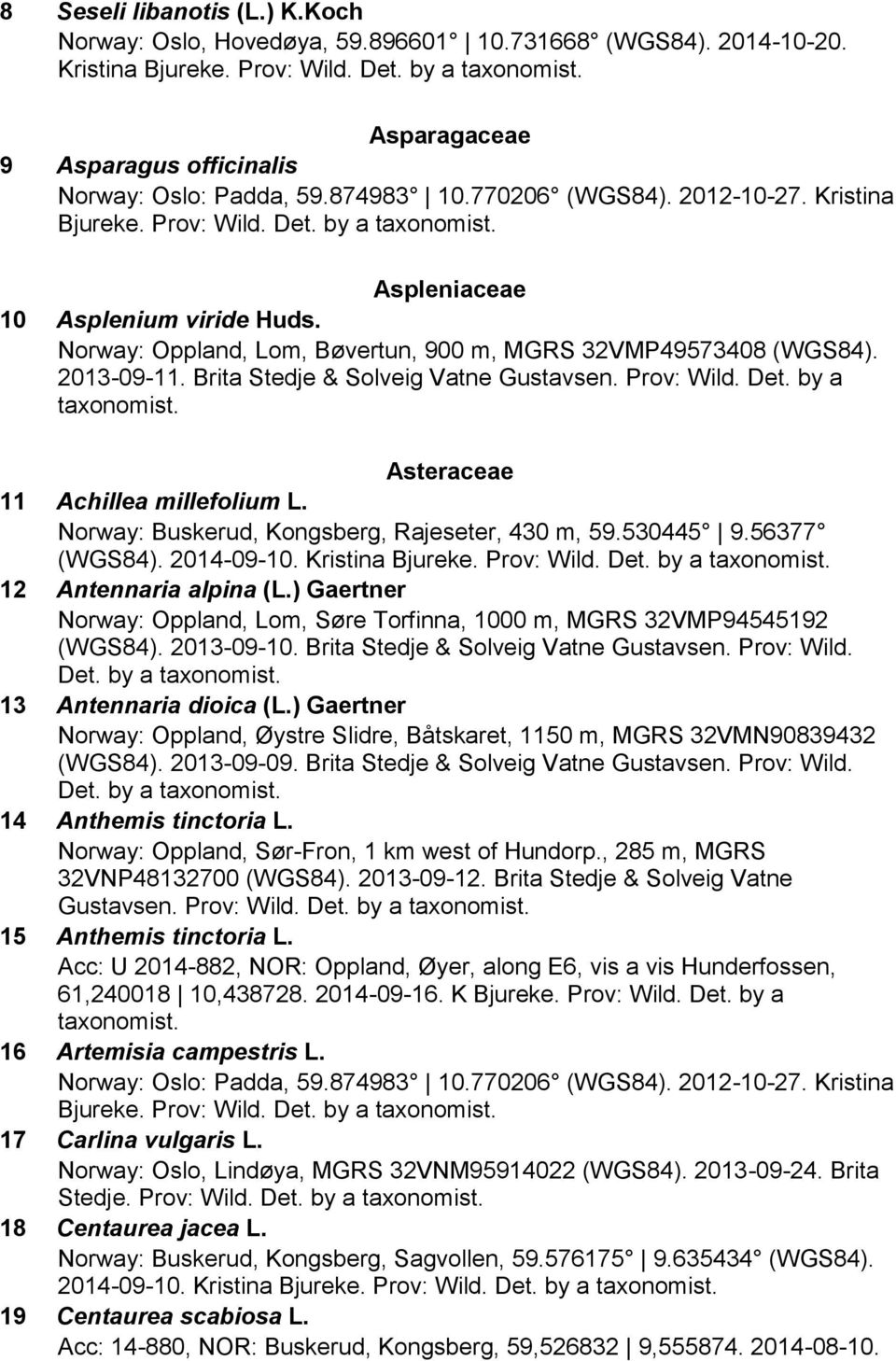 Brita Stedje & Solveig Vatne Gustavsen. Prov: Wild. Det. by a Asteraceae 11 Achillea millefolium L. Norway: Buskerud, Kongsberg, Rajeseter, 430 m, 59.530445 9.56377 (WGS84). 2014-09-10.