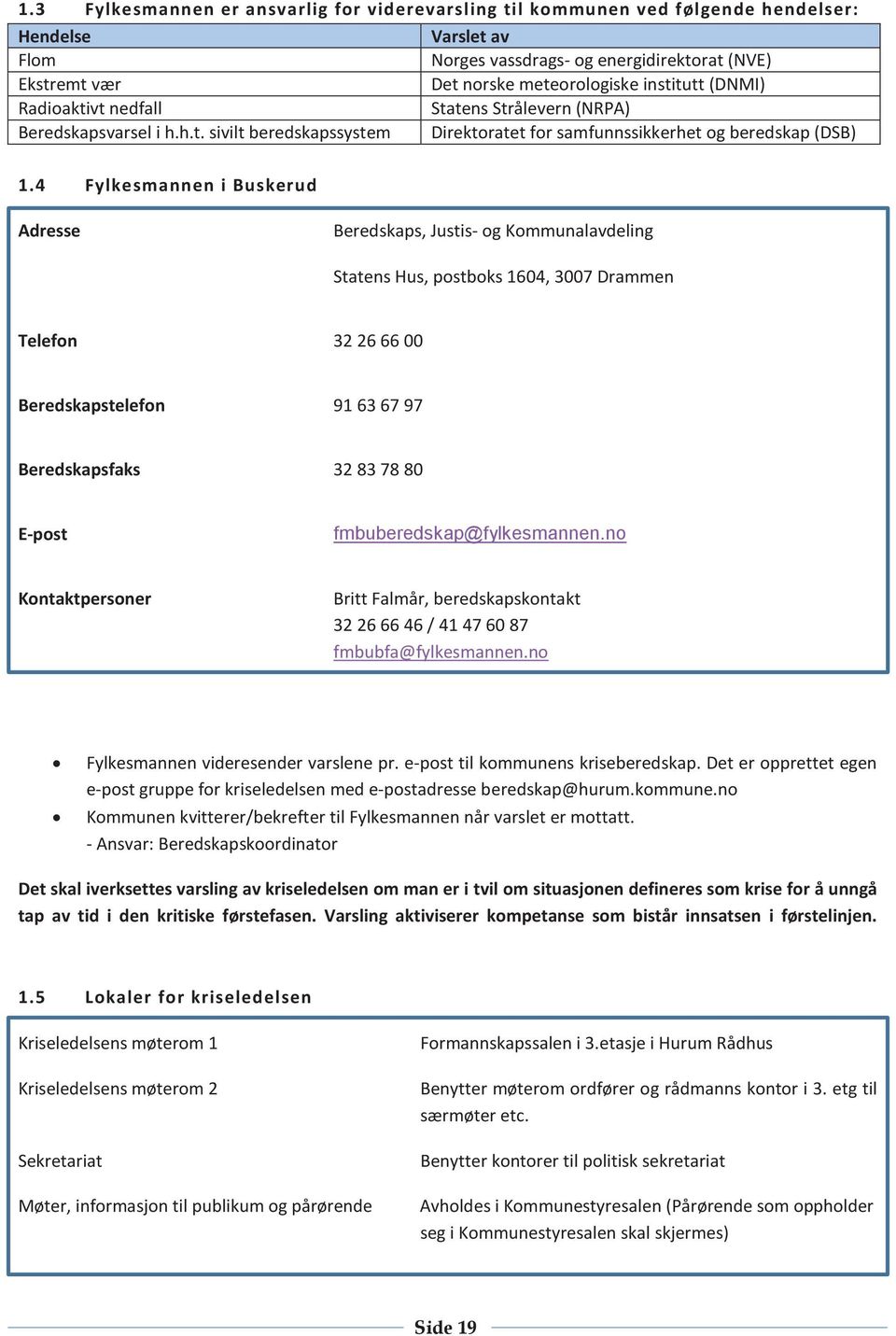 4 Fylkesmannen i Buskerud Adresse Beredskaps, Justis- og Kommunalavdeling Statens Hus, postboks 1604, 3007 Drammen Telefon 32 26 66 00 Beredskapstelefon 91 63 67 97 Beredskapsfaks 32 83 78 80 E-post