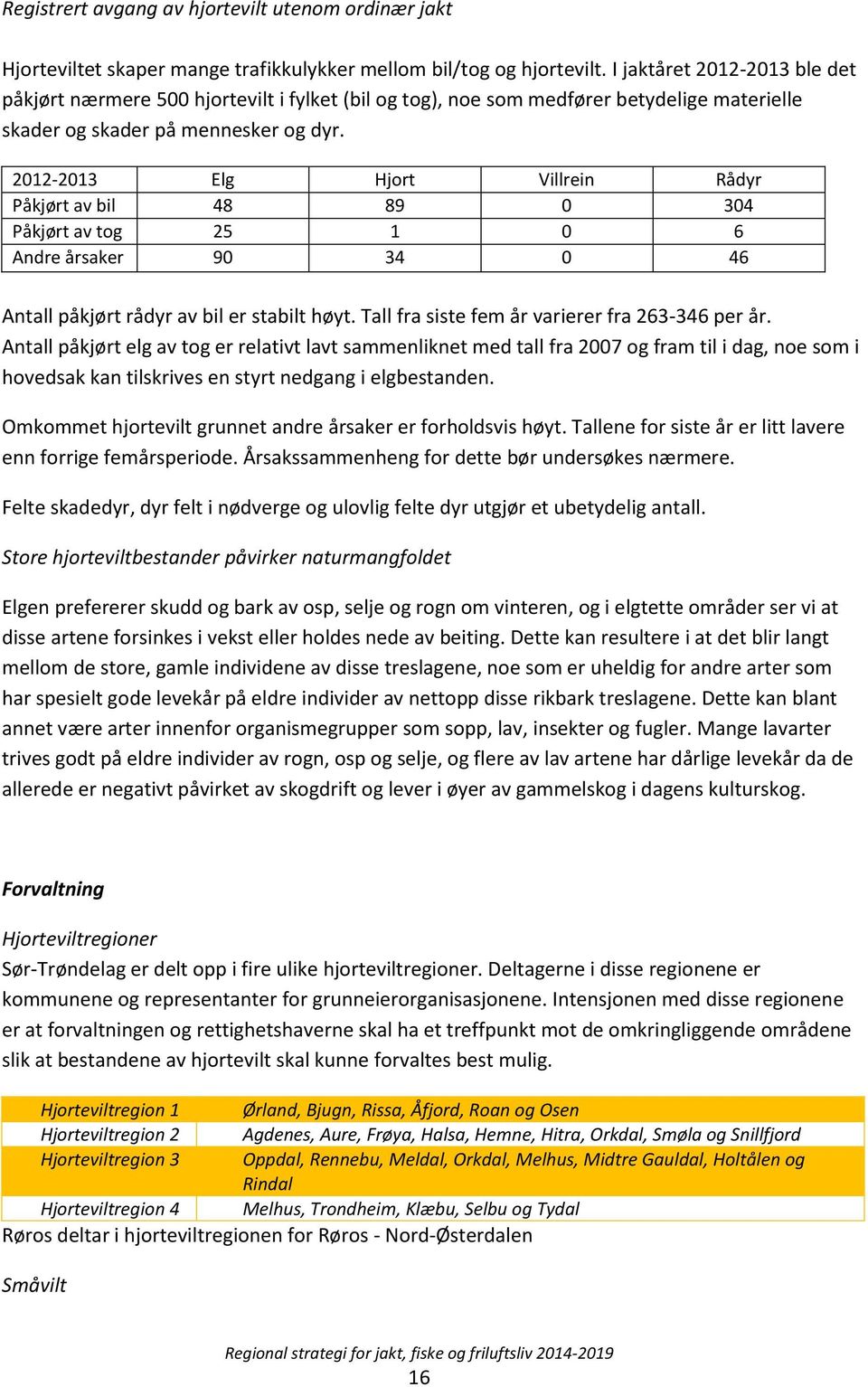 2012-2013 Elg Hjort Villrein Rådyr Påkjørt av bil 48 89 0 304 Påkjørt av tog 25 1 0 6 Andre årsaker 90 34 0 46 Antall påkjørt rådyr av bil er stabilt høyt.