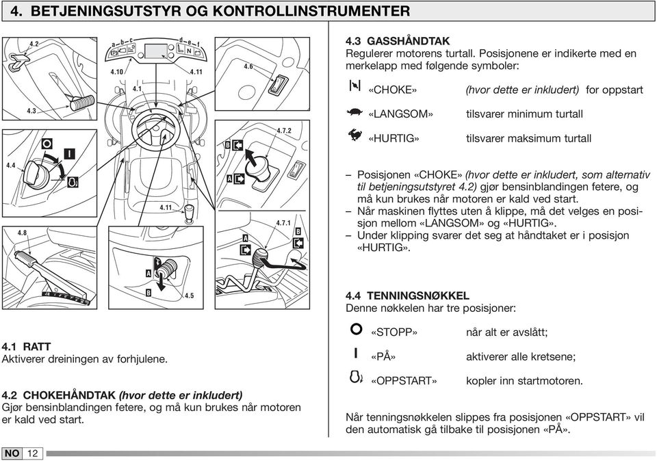 2) gjør bensinblandingen fetere, og må kun brukes når motoren er kald ved start. Når maskinen flyttes uten å klippe, må det velges en posisjon mellom «LANGSOM» og «HURTIG».