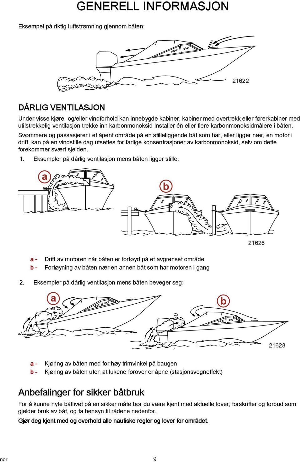 Svømmere og psssjerer i et åpent område på en stilleliggende åt som hr, eller ligger nær, en motor i drift, kn på en vindstille dg utsettes for frlige konsentrsjoner v kronmonoksid, selv om dette