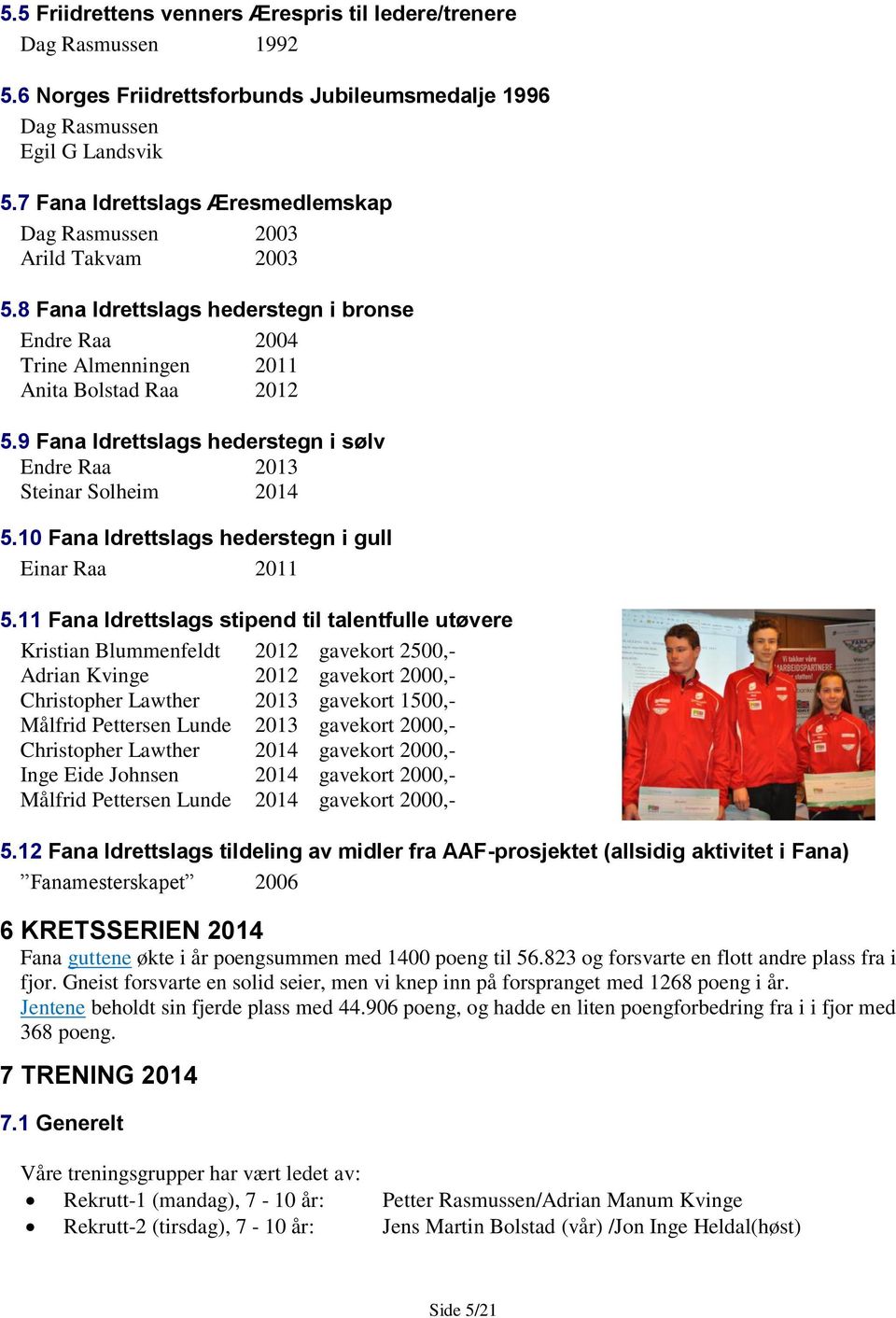 9 Fana Idrettslags hederstegn i sølv Endre Raa 2013 Steinar Solheim 2014 5.10 Fana Idrettslags hederstegn i gull Einar Raa 2011 5.